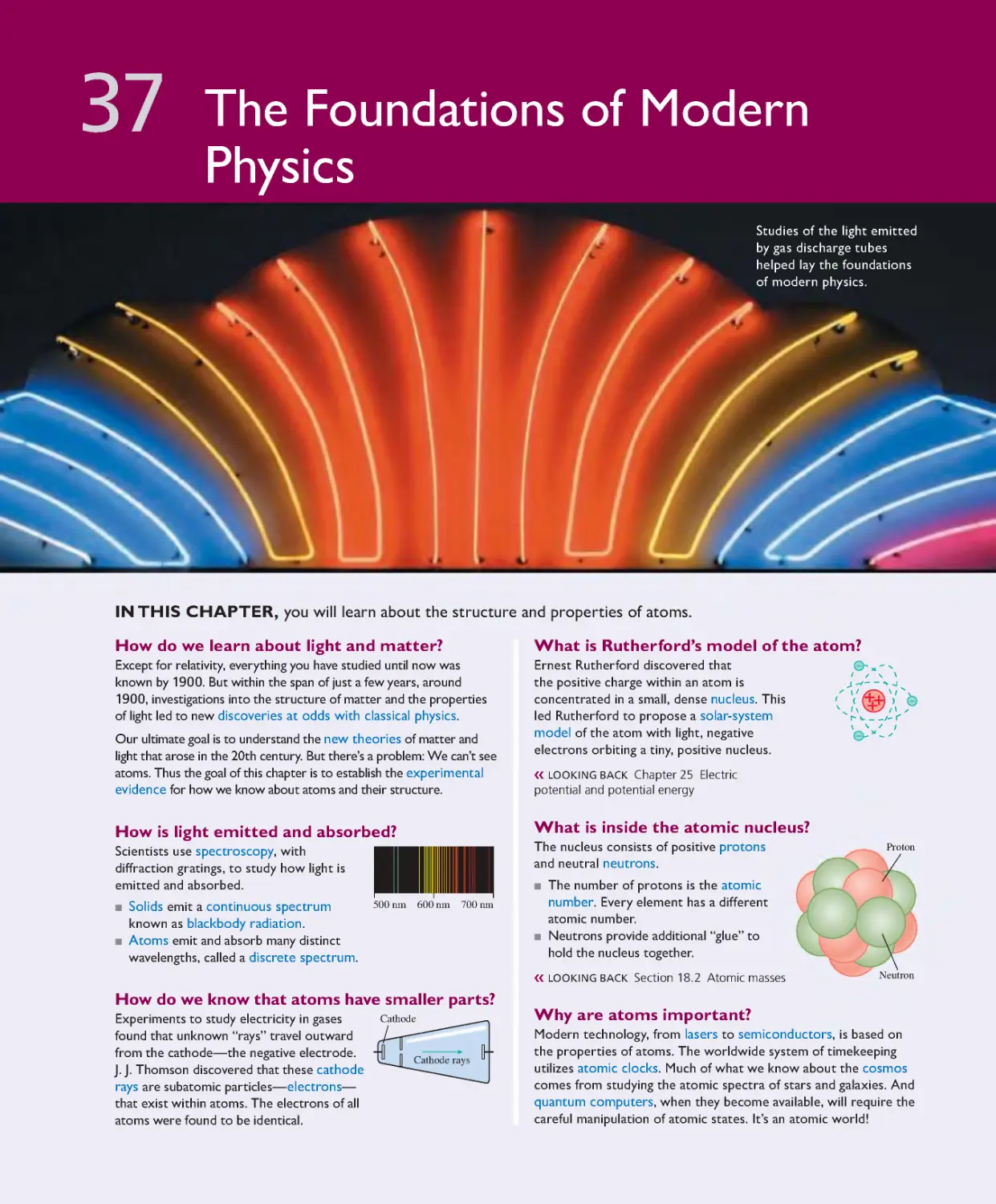Chapter 37: The Foundations of Modern Physics