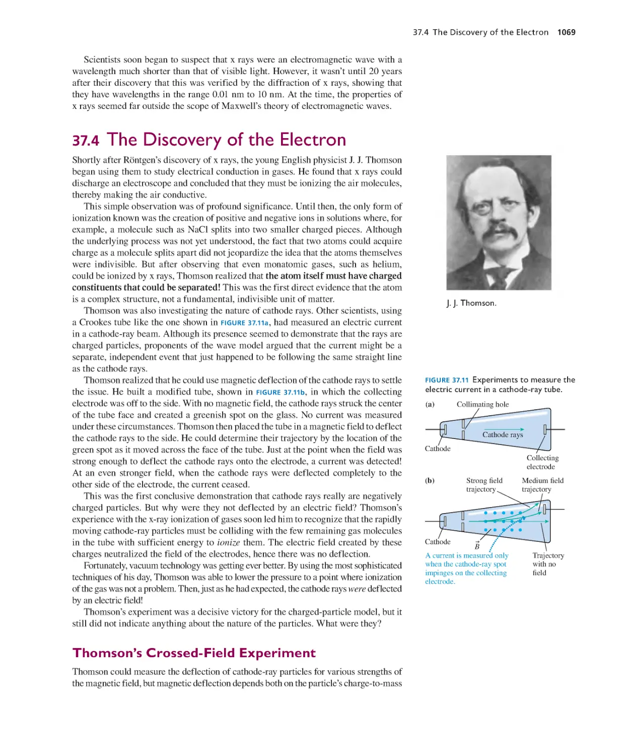 37.4. The Discovery of the Electron