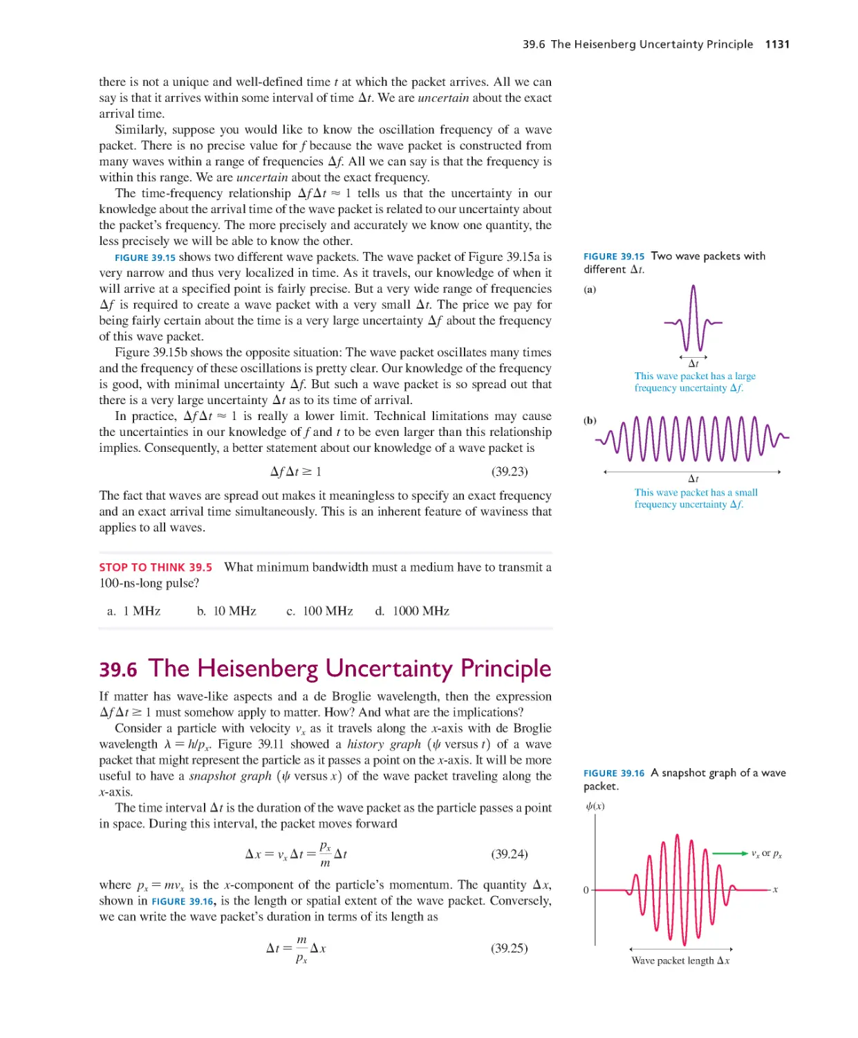 39.6. The Heisenberg Uncertainty Principle