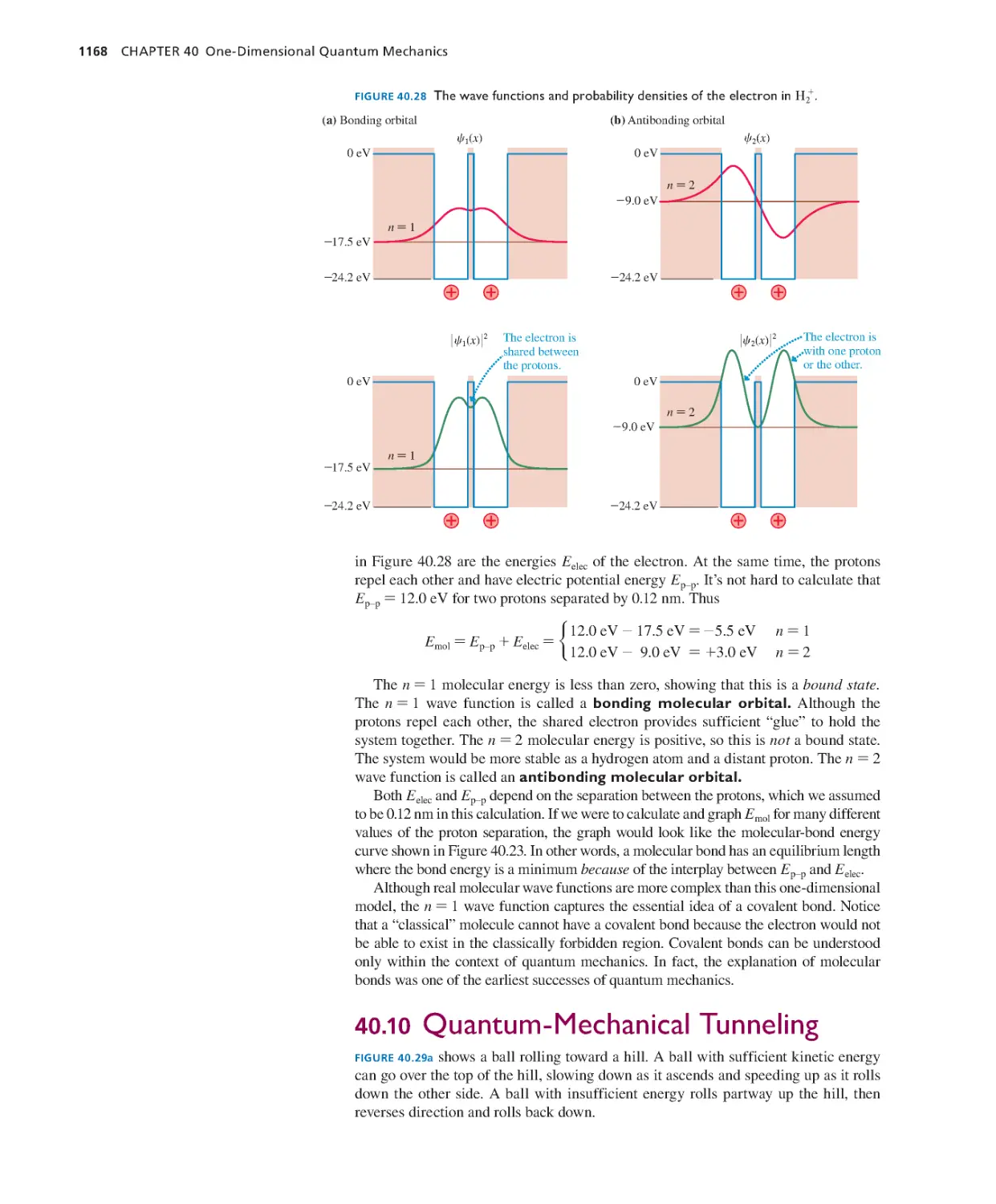 40.10. Quantum-Mechanical Tunneling