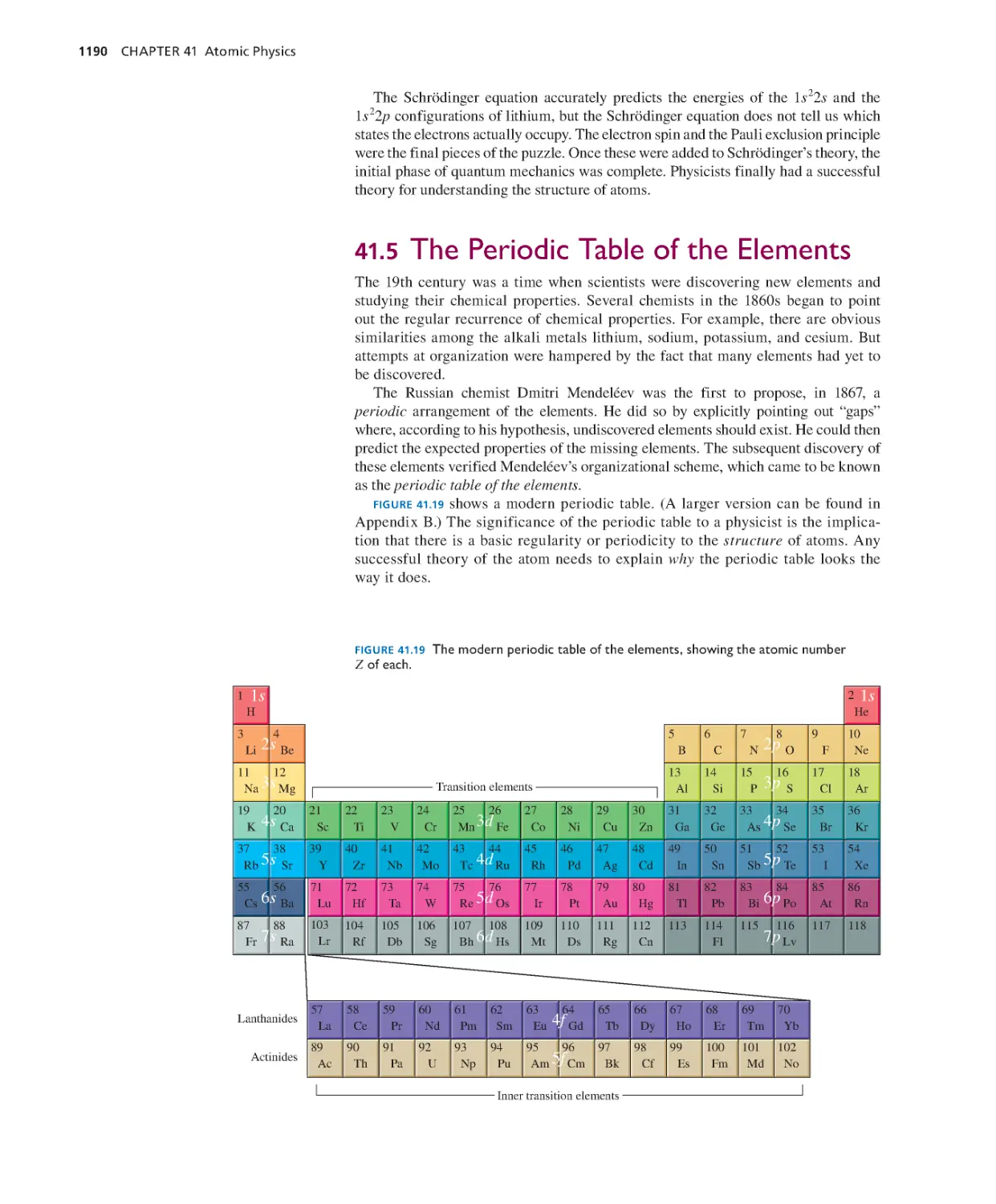 41.5. The Periodic Table of the Elements