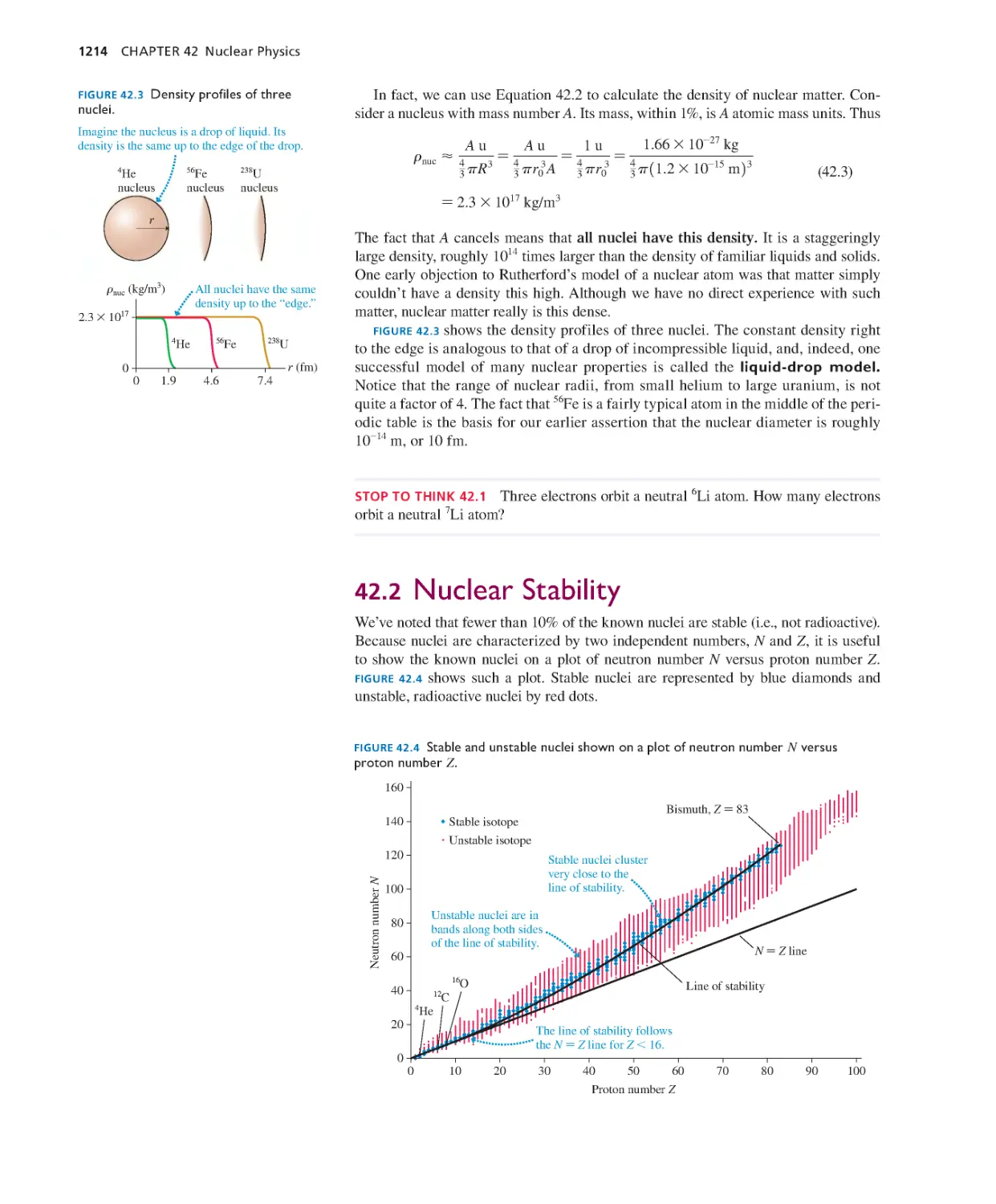 42.2. Nuclear Stability