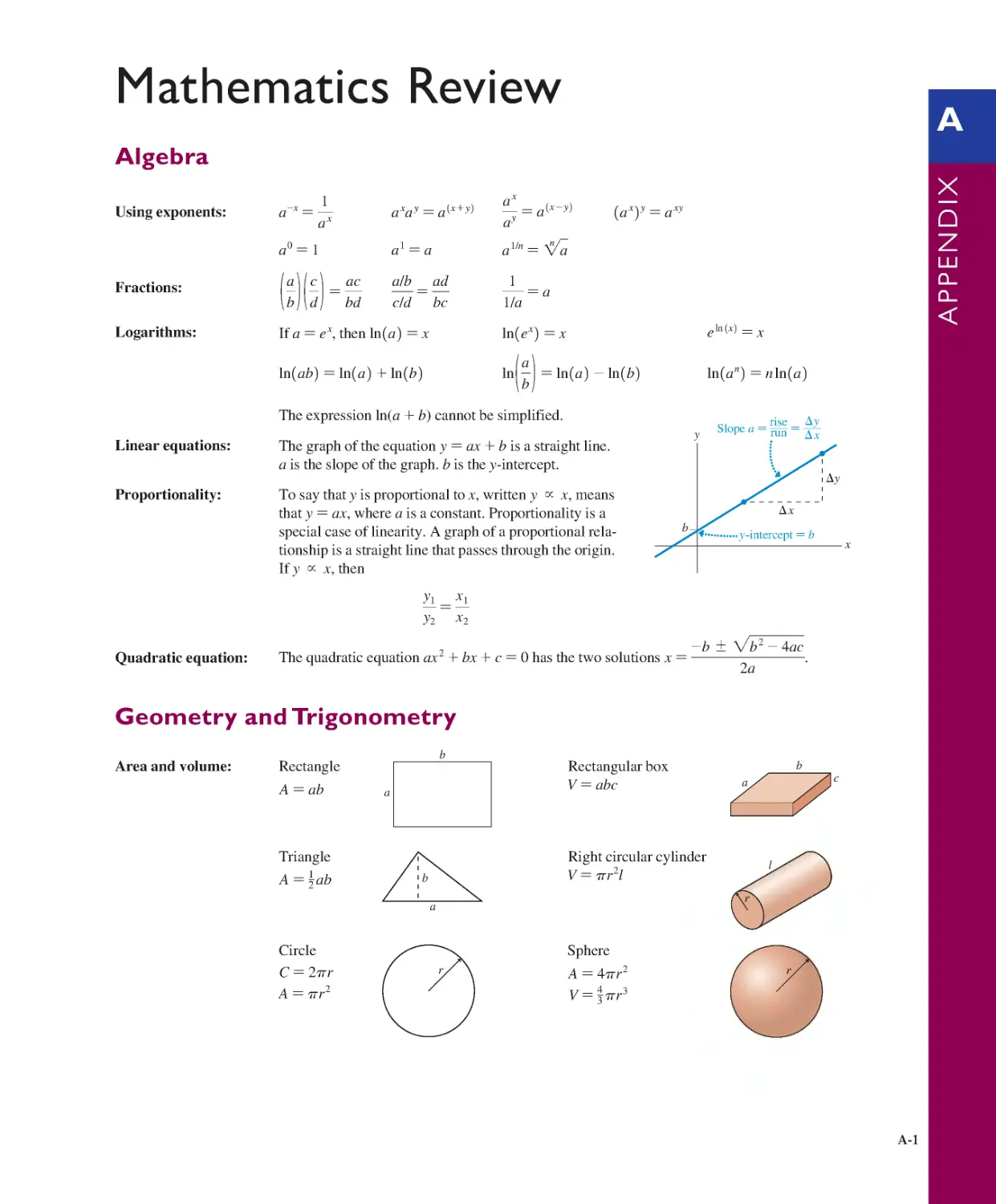 Appendix A: Mathematics Review