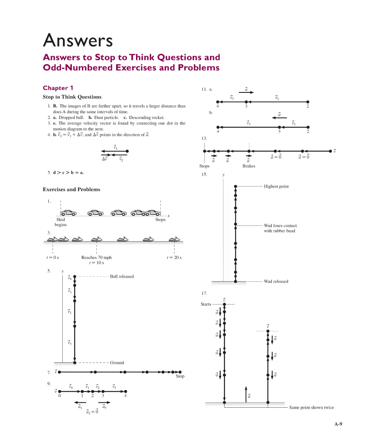 Answers to Stop to Think Questions and Odd-Numbered Exercises and Problems