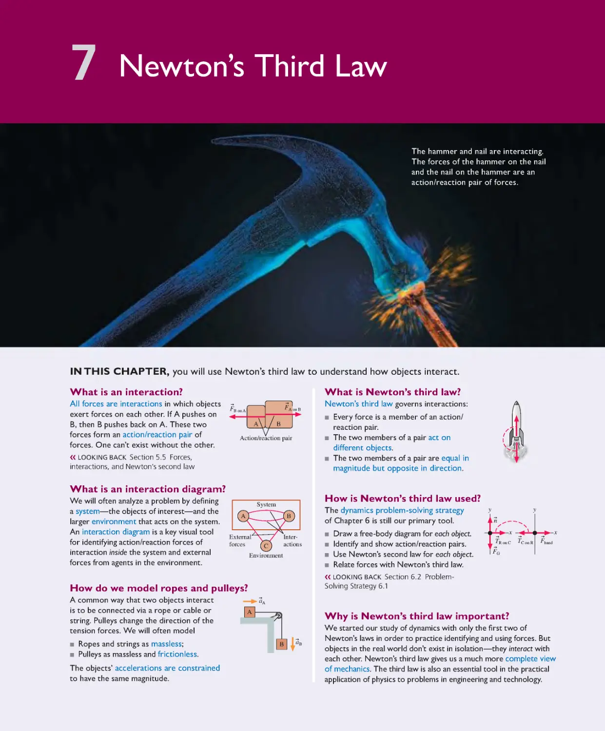 Chapter 7: Newton’s Third Law