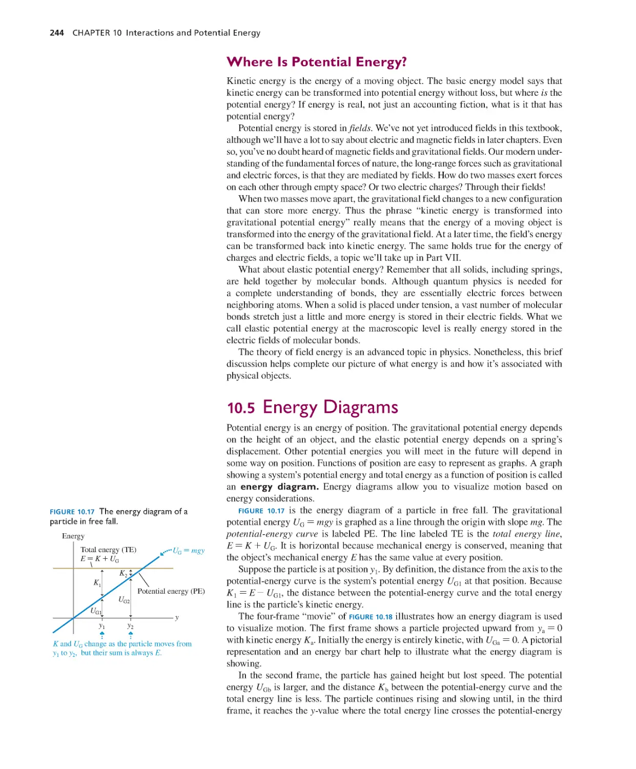 10.5. Energy Diagrams