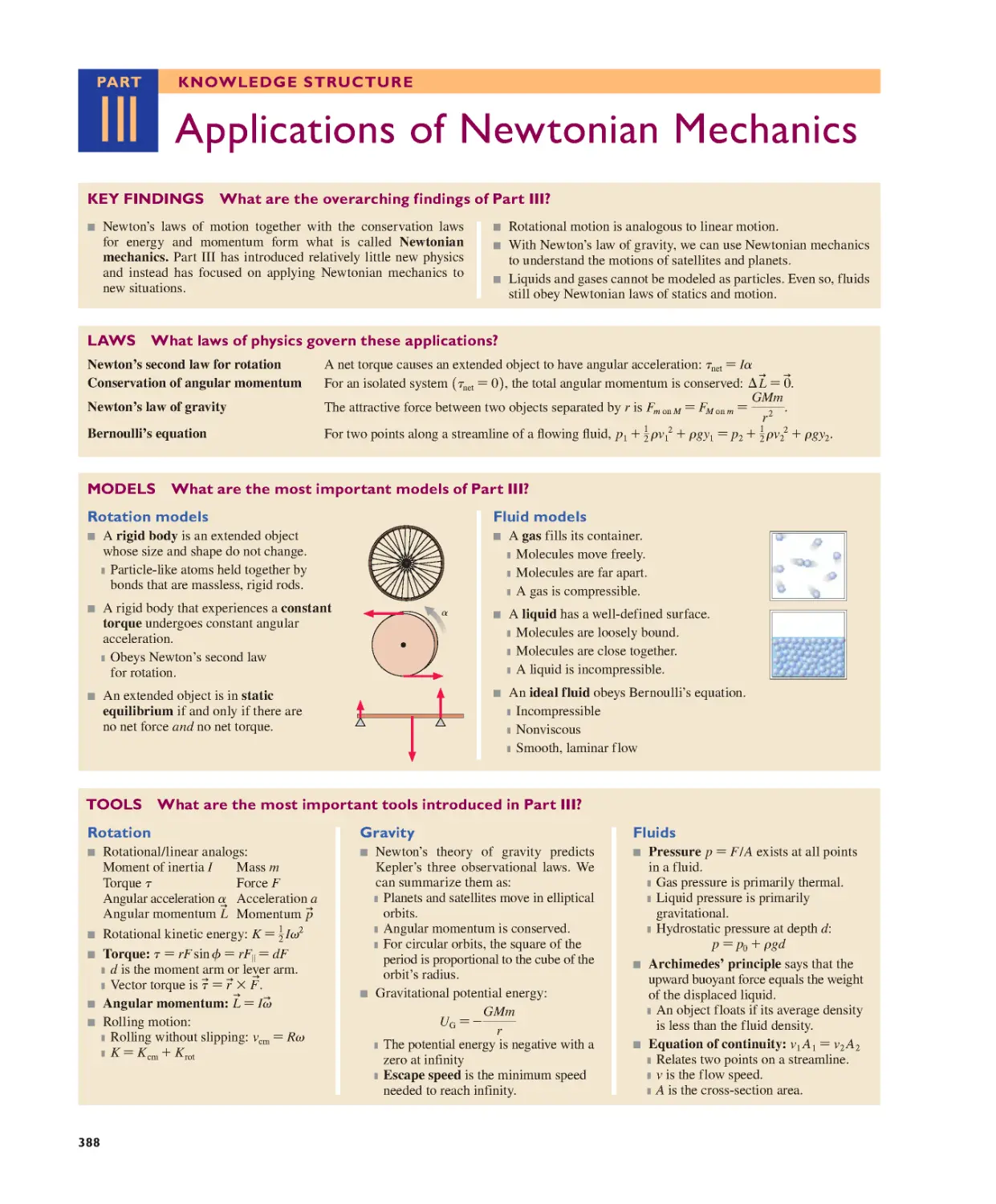 Part III: Knowledge Structure: Applications of Newtonian Mechanics