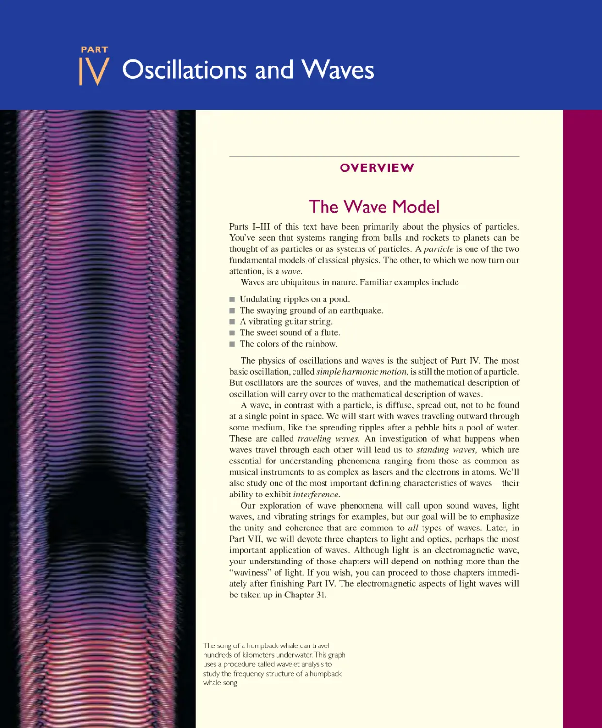 Part IV: Oscillations and Waves: Overview: The Wave Model