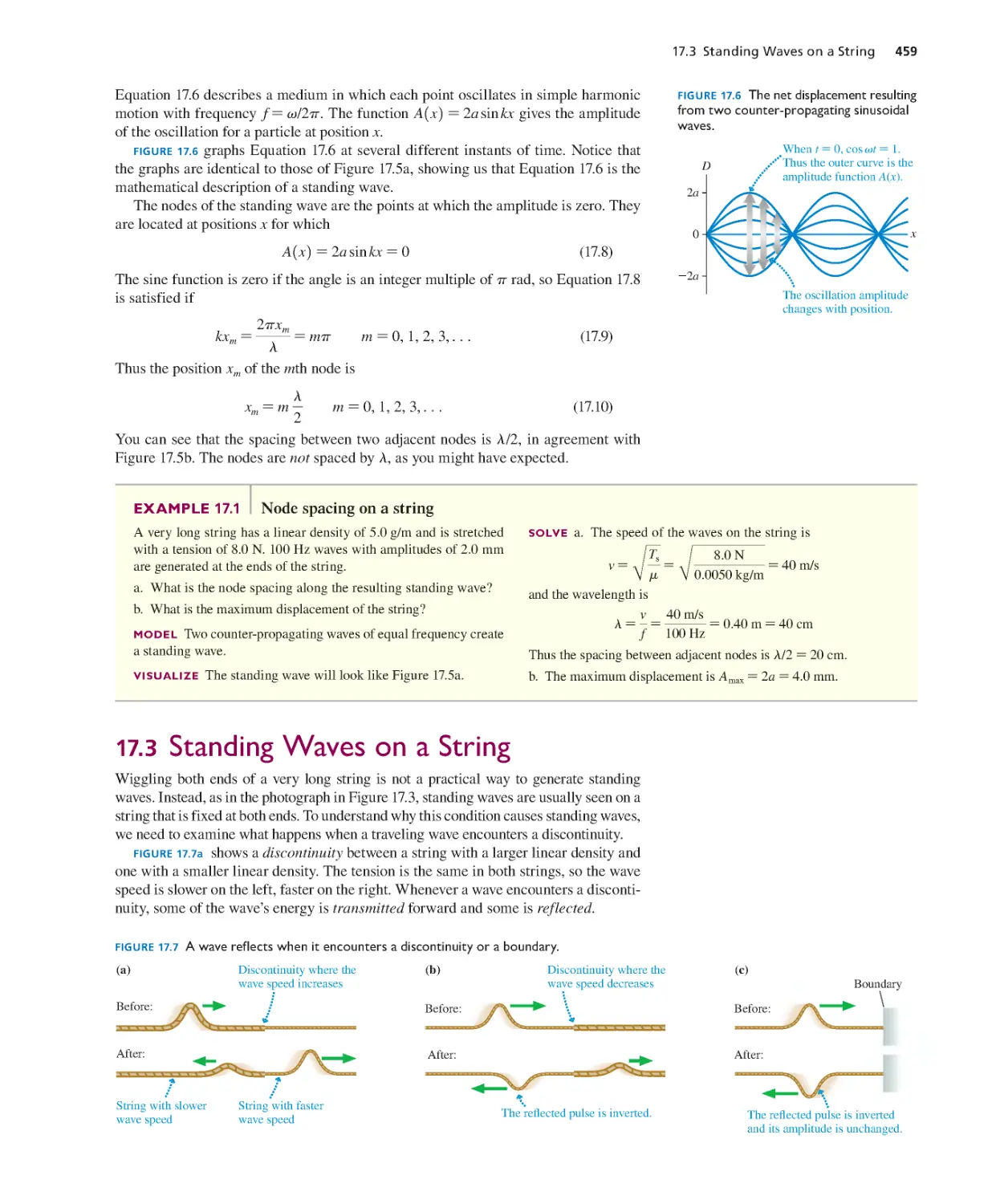 17.3. Standing Waves on a String
