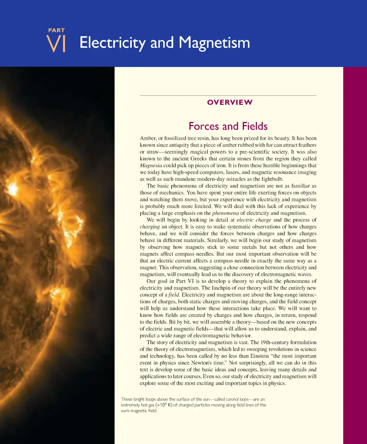 Part VI: Electricity and Magnetism: Overview: Forces and Fields