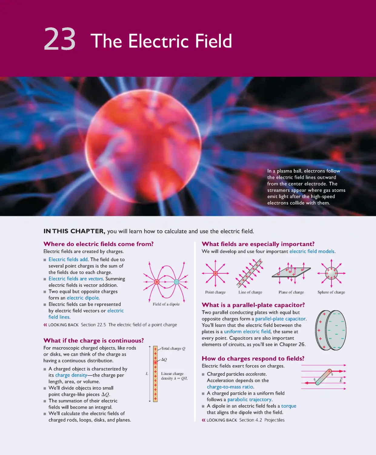 Chapter 23: The Electric Field