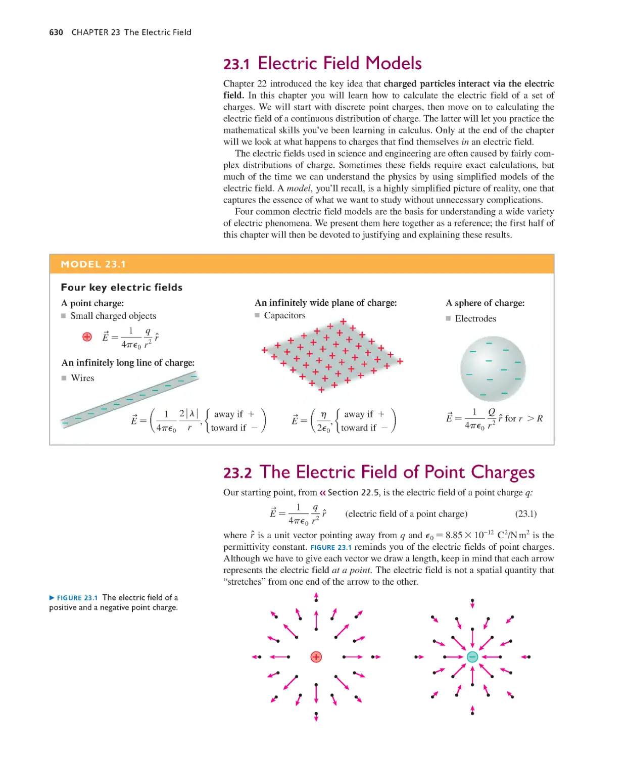 23.2. The Electric Field of Point Charges