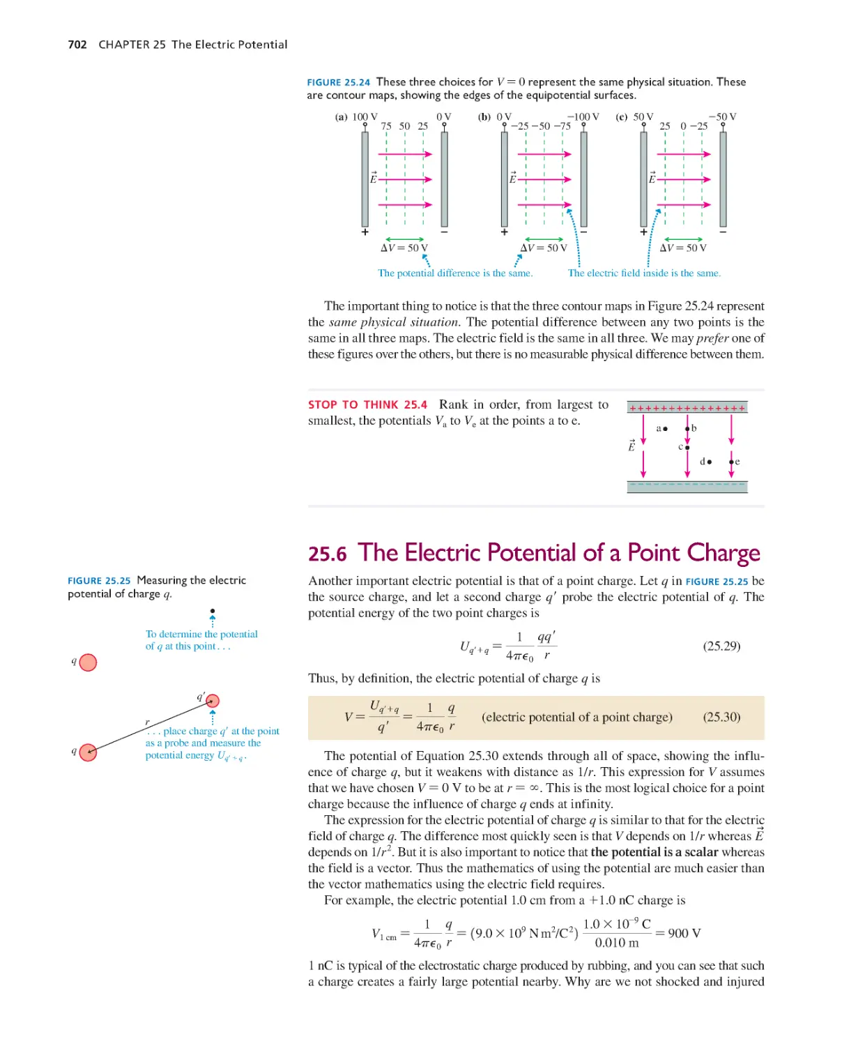 25.6. The Electric Potential of a Point Charge
