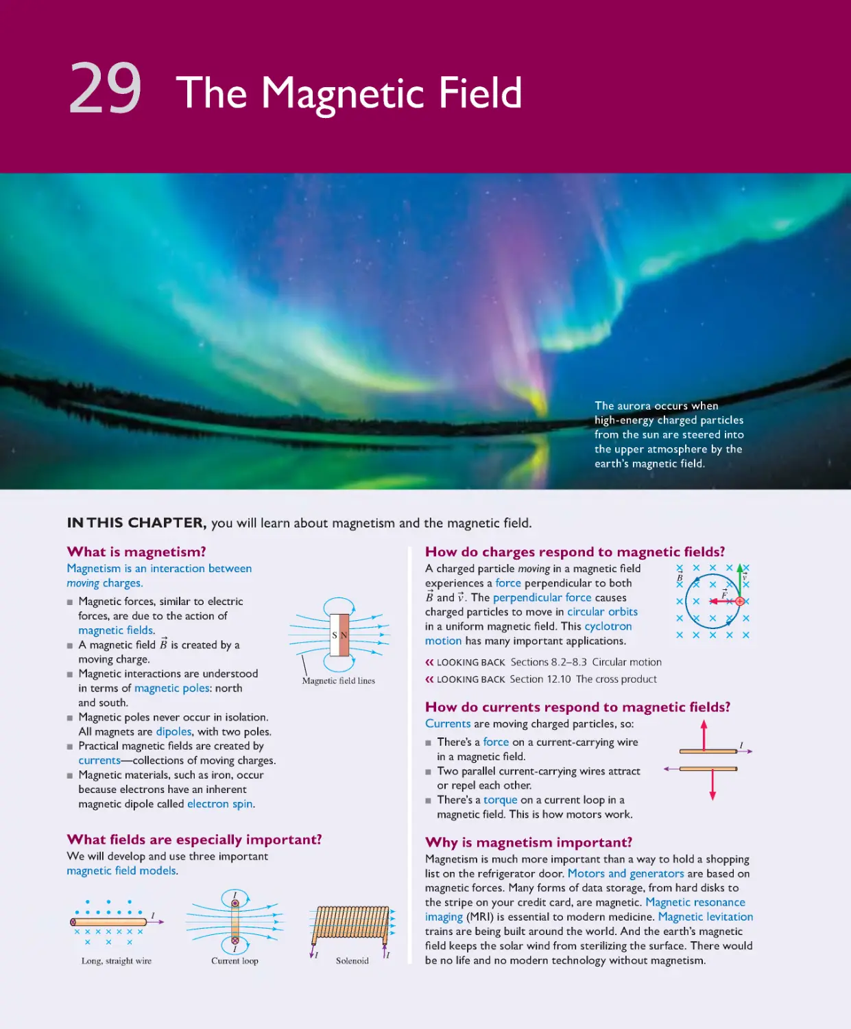 Chapter 29: The Magnetic Field