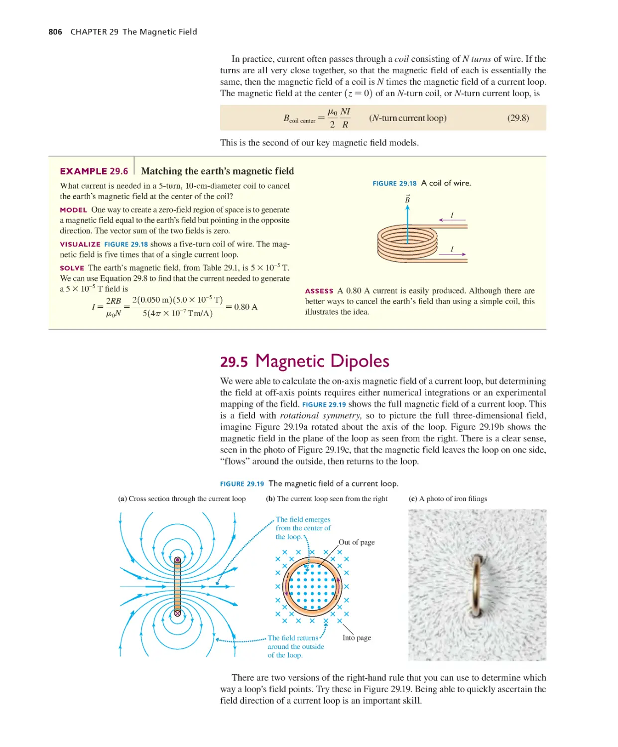 29.5. Magnetic Dipoles