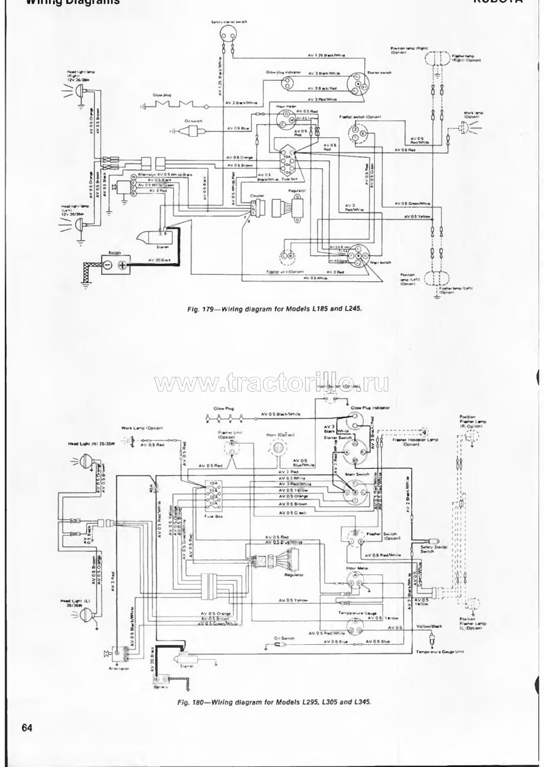 Kubota L185-L355. Workshop and Repair Manual
