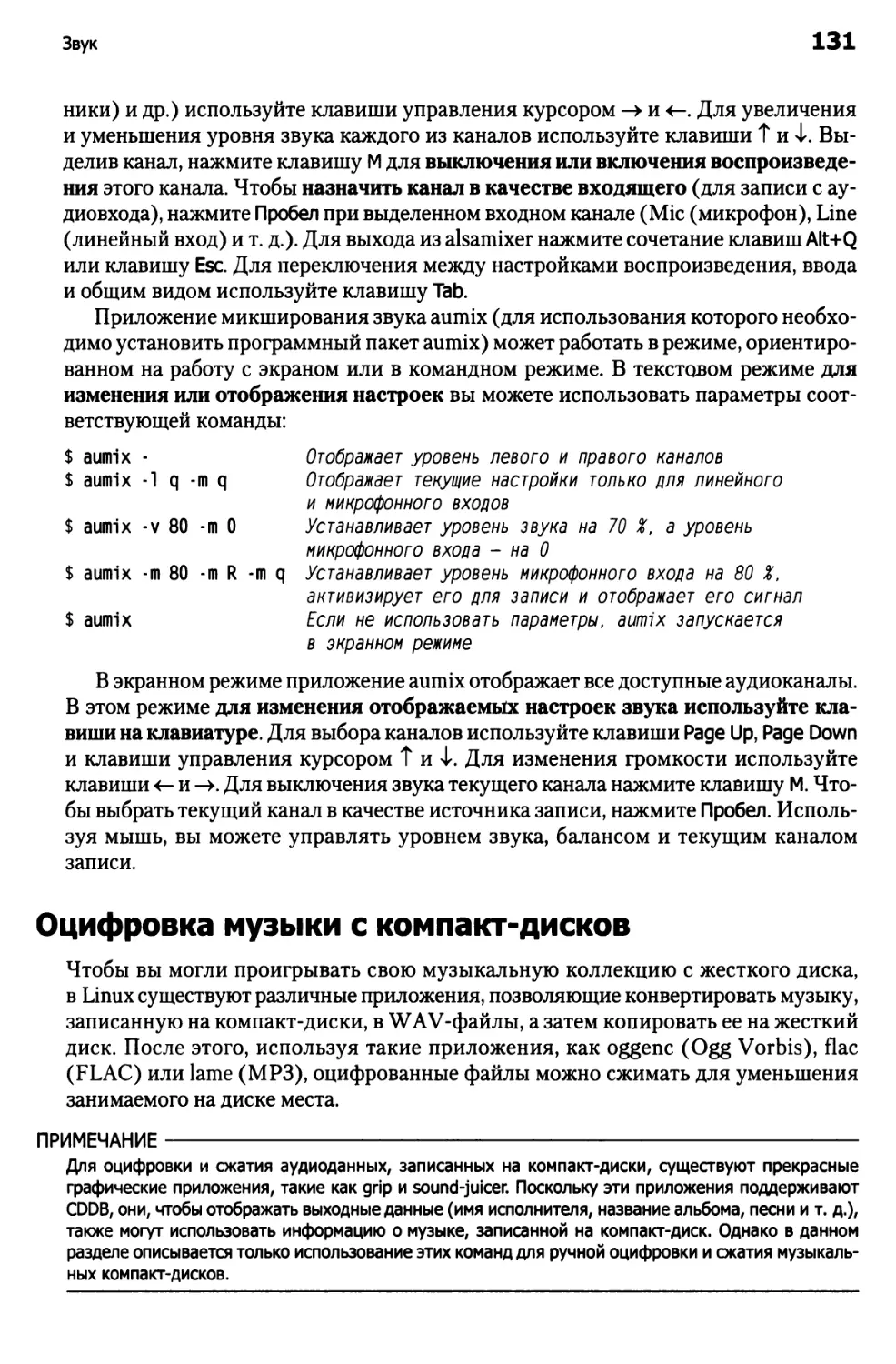 Оцифровка музыки с компакт–дисков