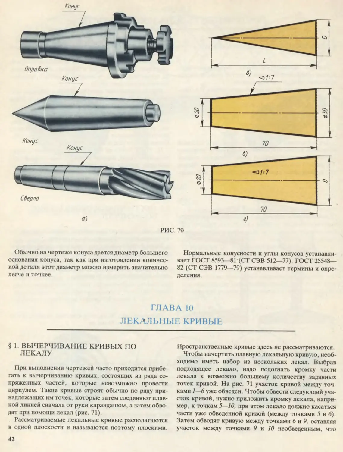 Конусность это на чертеже