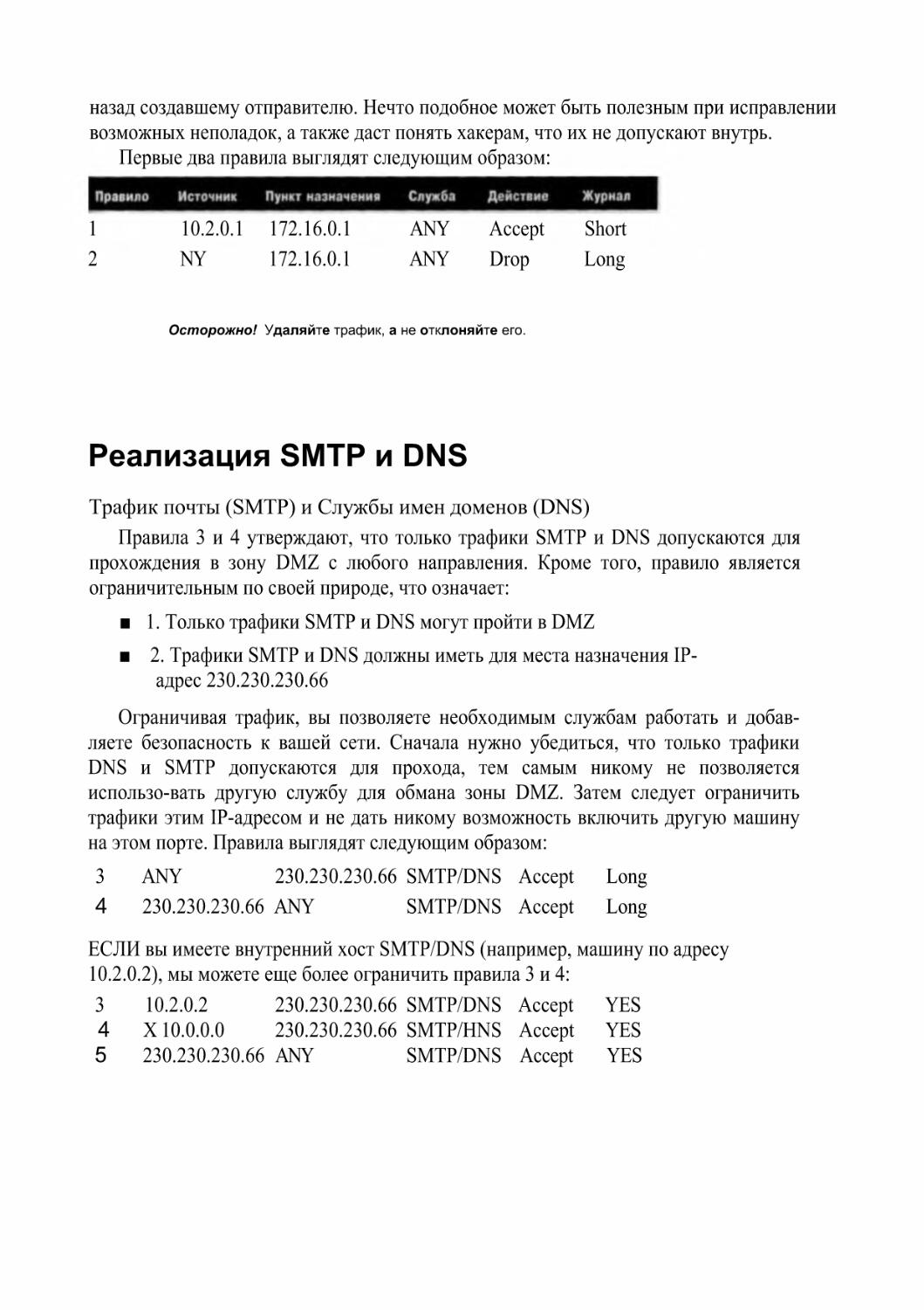 Реализация SMTP и DNS