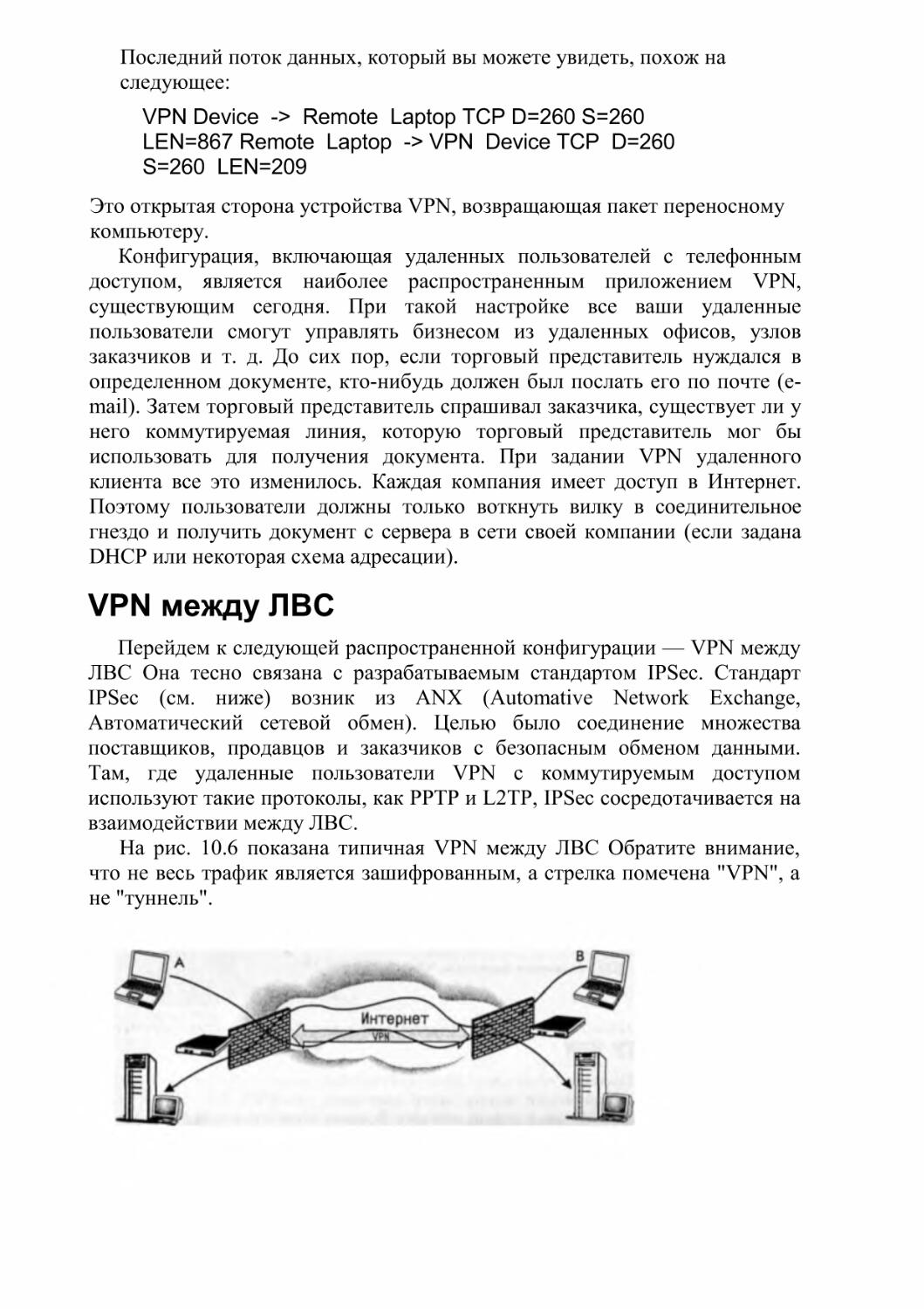 VPN между ЛВС