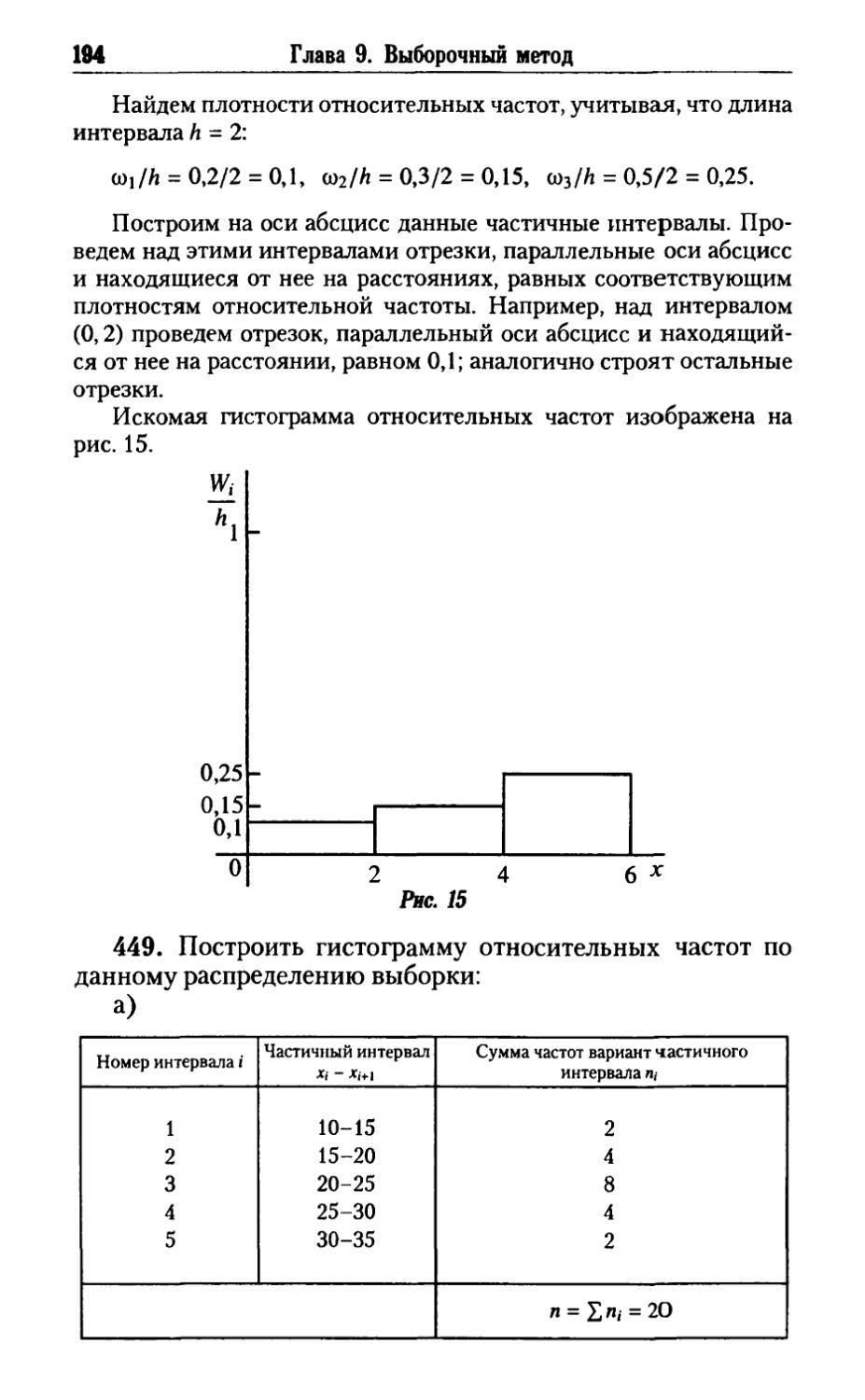 Руководство по решению задач по теории вероятности гмурман решебник