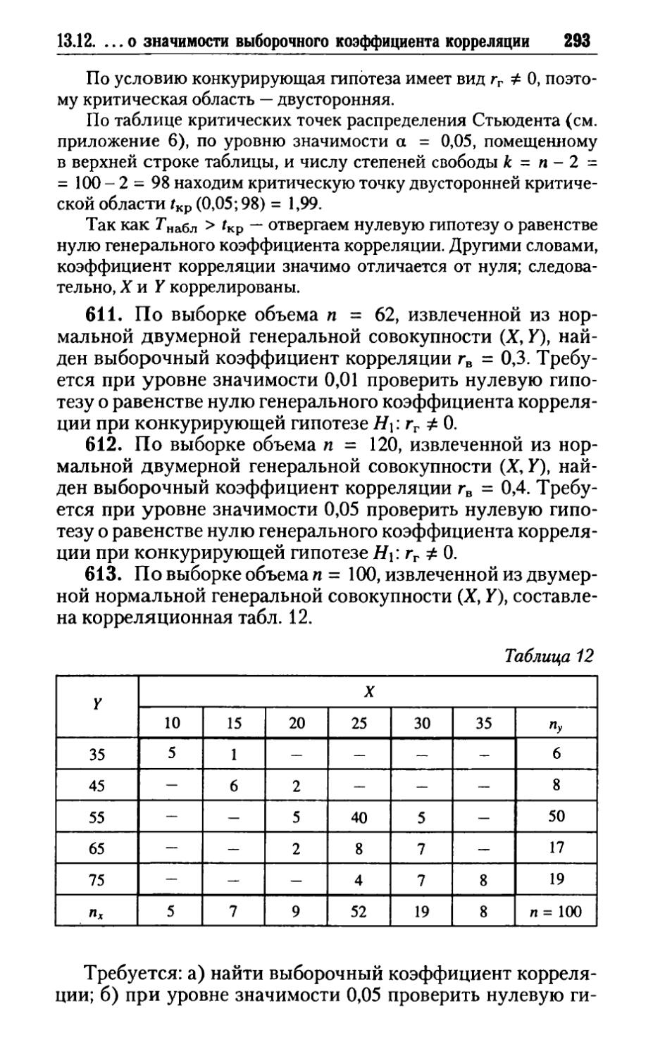 Руководство по решению задач по теории вероятности гмурман решебник