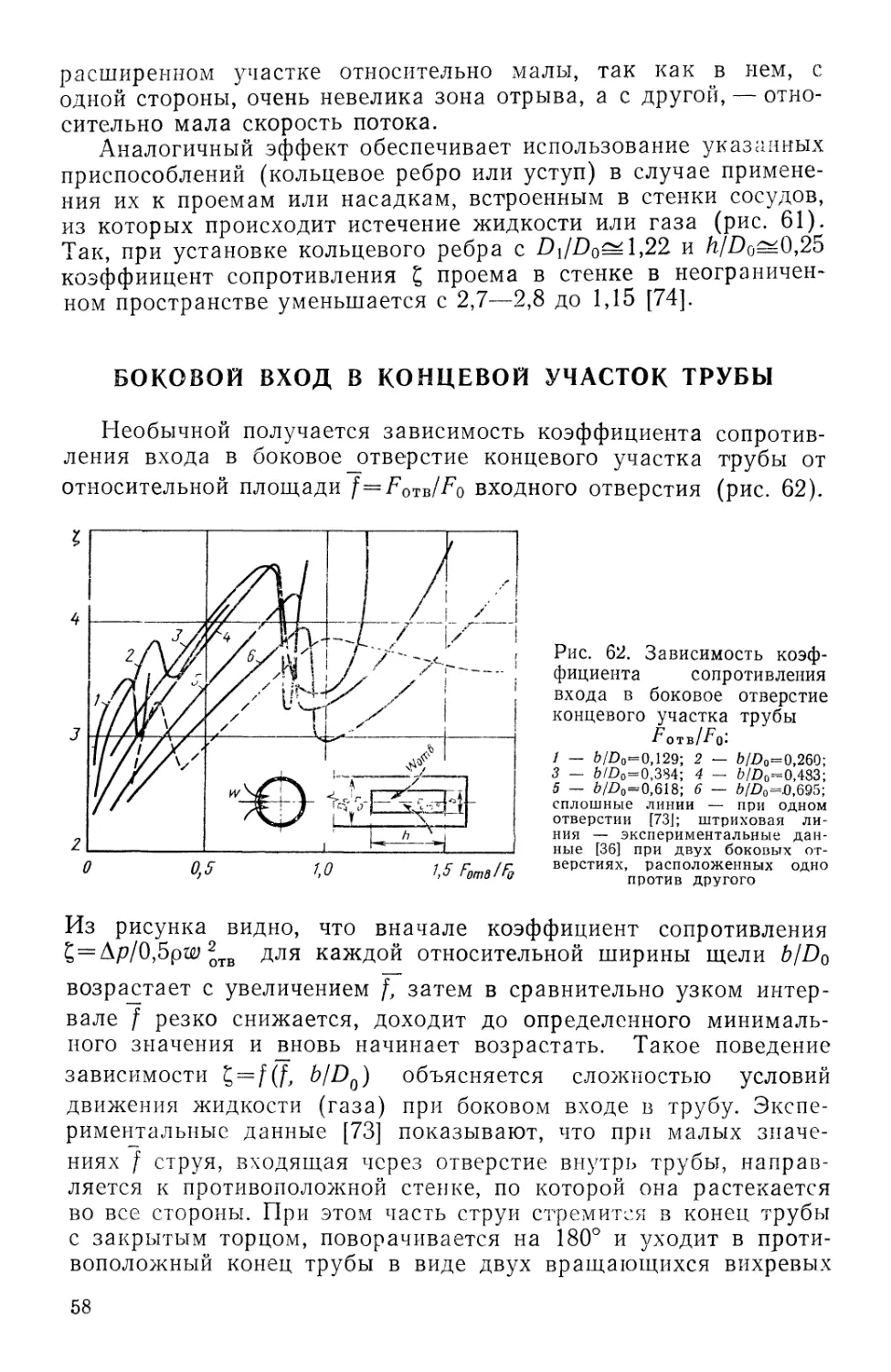 Боковой вход в концевой участок трубы