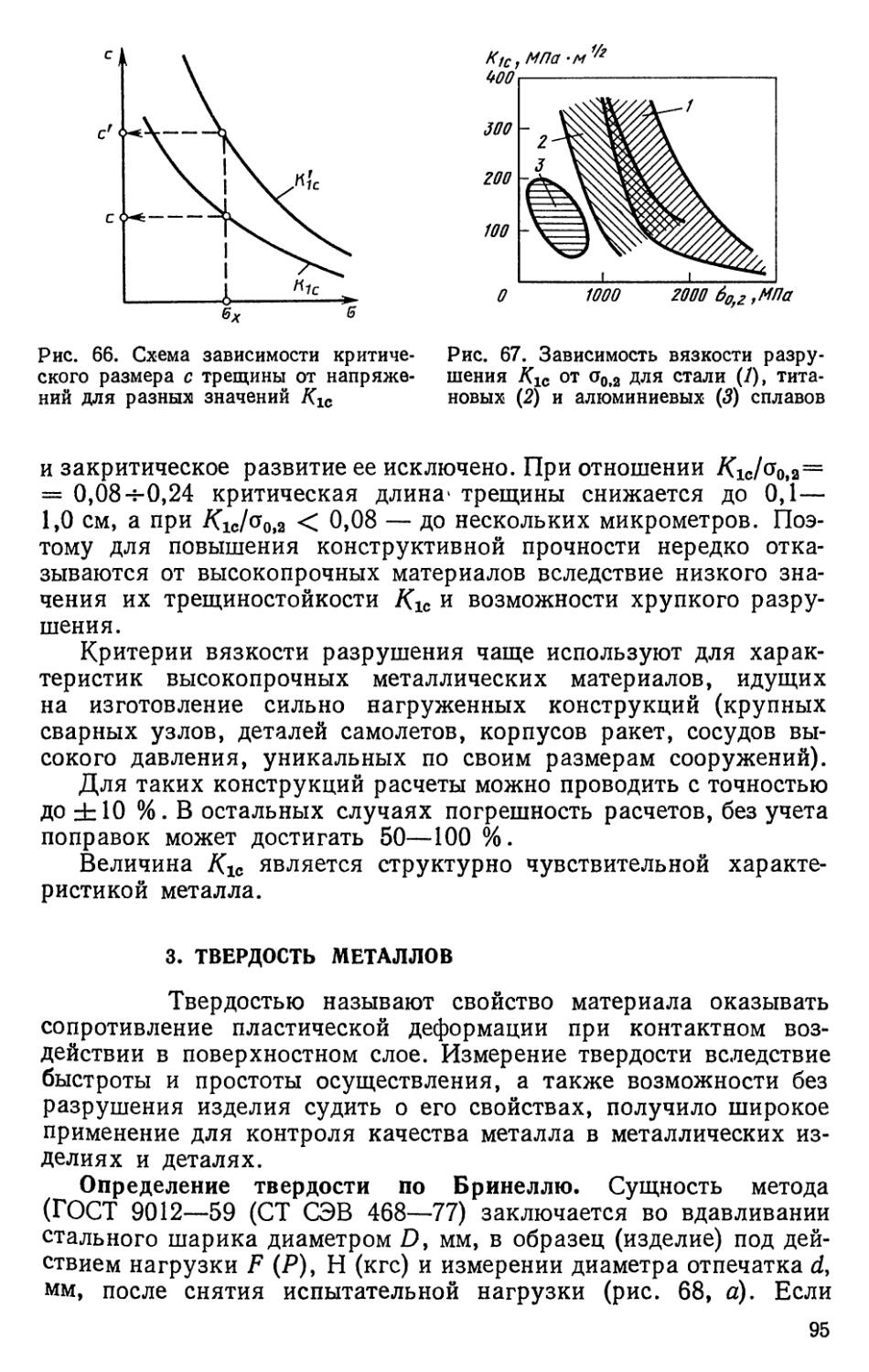 3. Твердость металлов