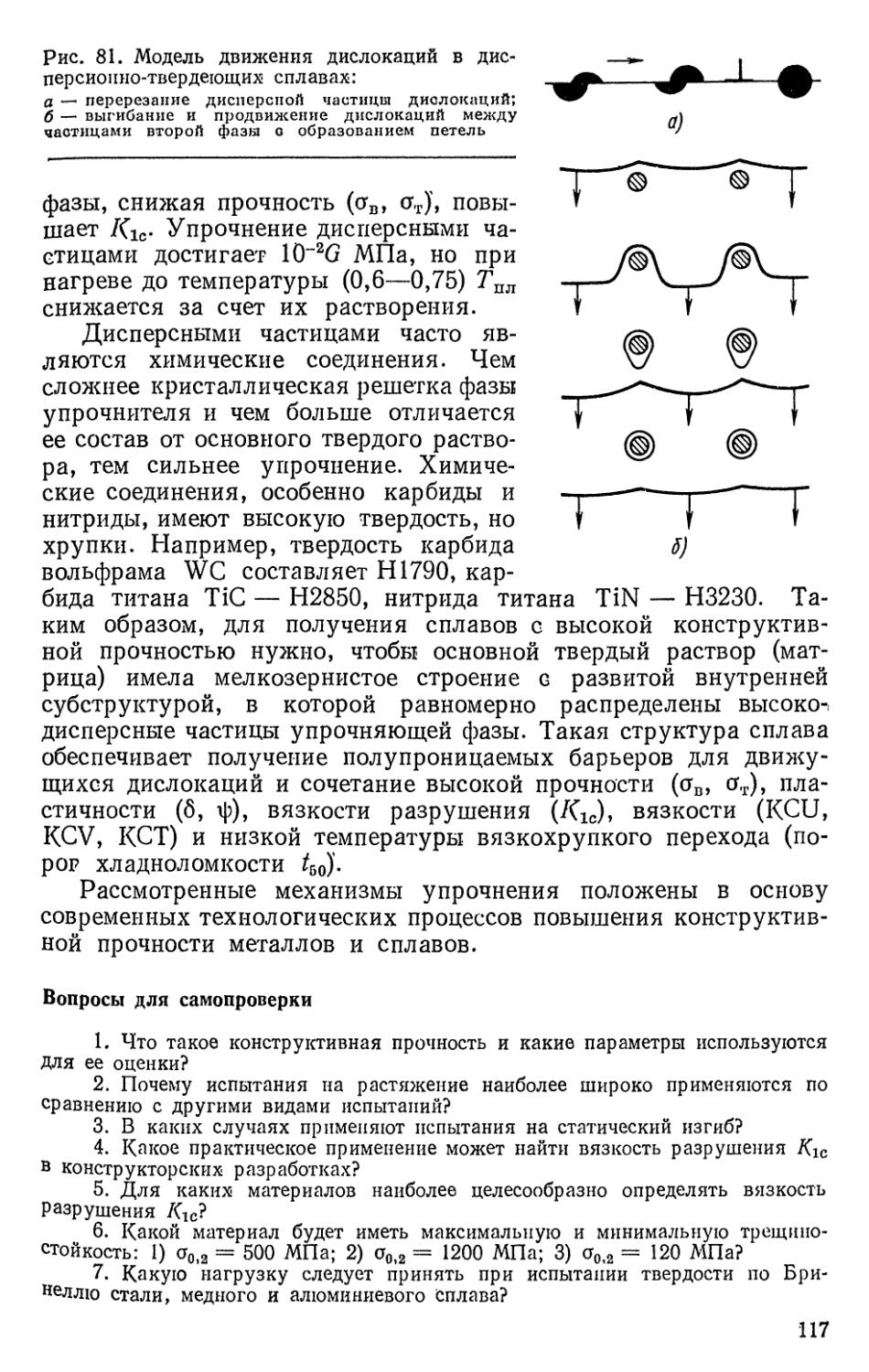 Вопросы для самопроверки