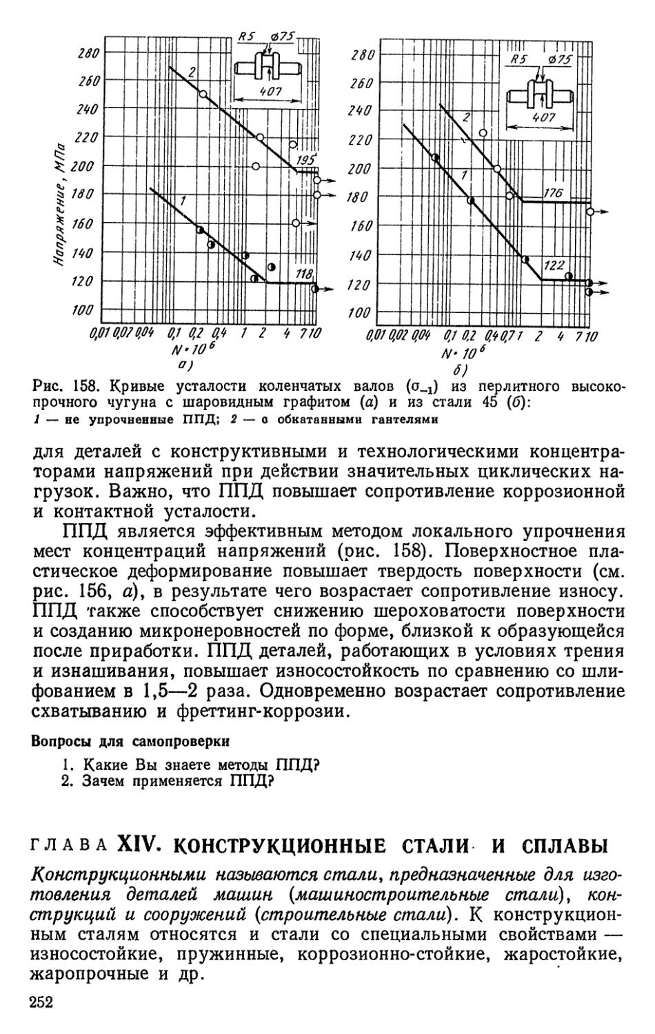 Глава XIV. Конструкционные стали и сплавы