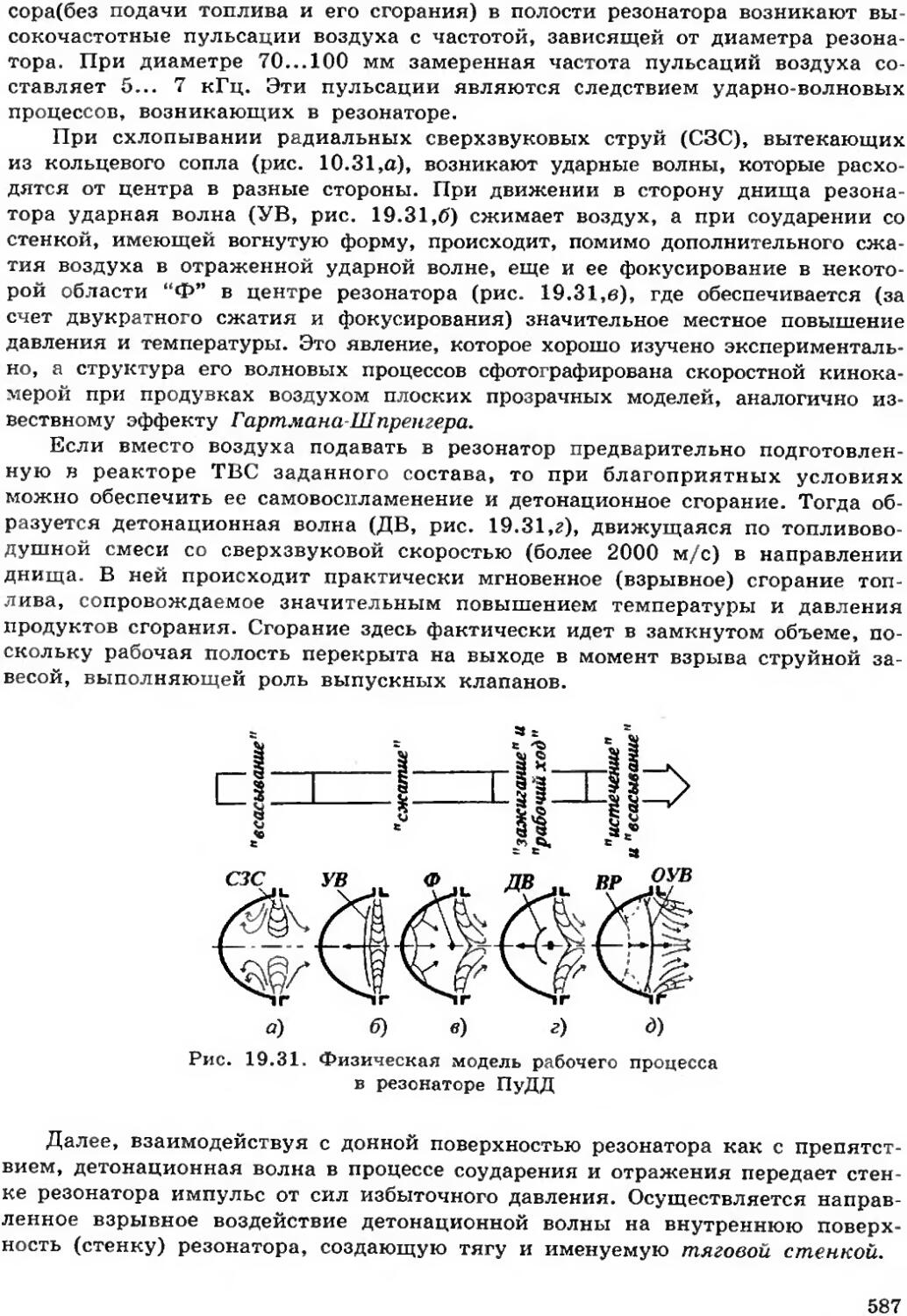 Алемасов теория ракетных двигателей