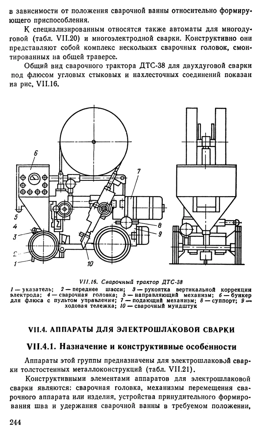 7.4 Аппараты для электрошлаковой сварки