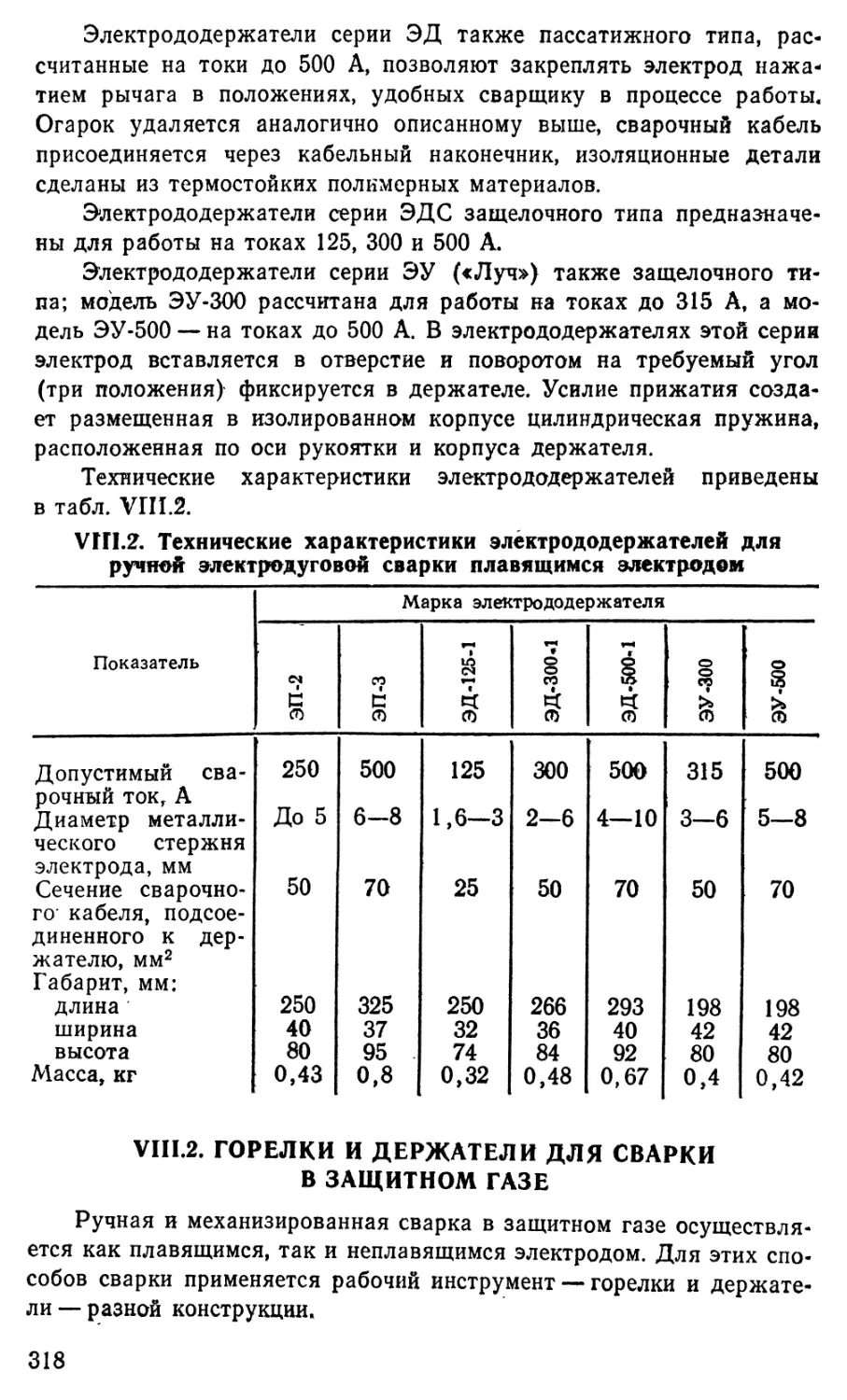 8.2 Горелки и держатели для сварки в защитном газе