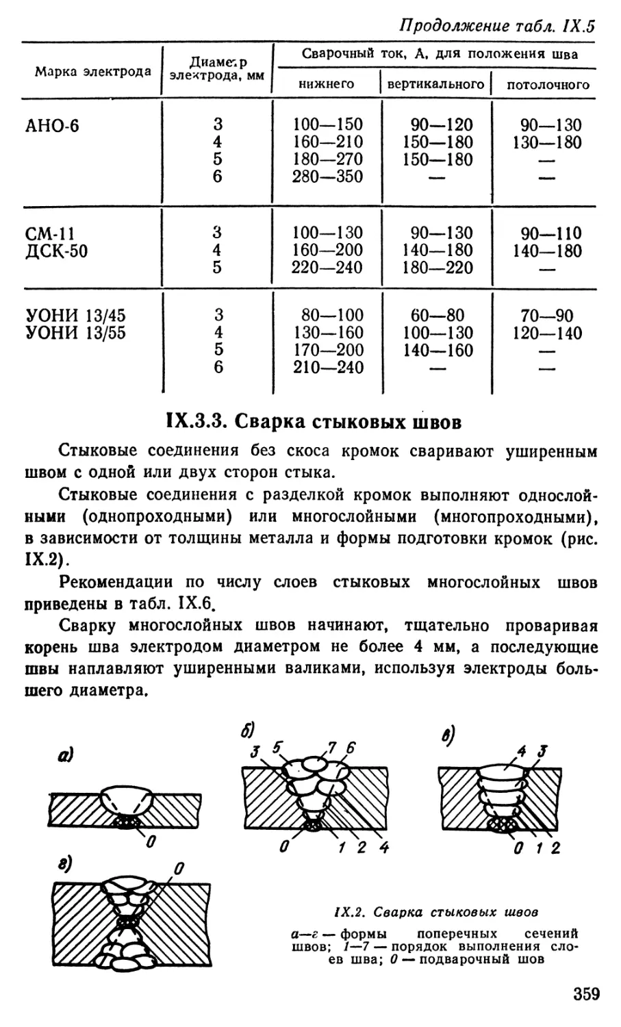 9.3.3 Сварка стыковых швов