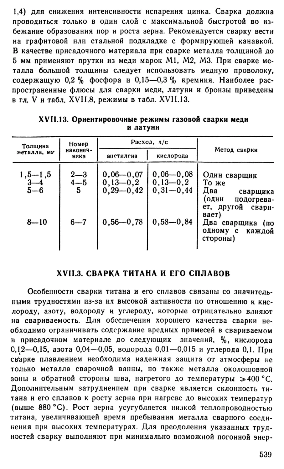 17.3 Сварка титана и его сплавов