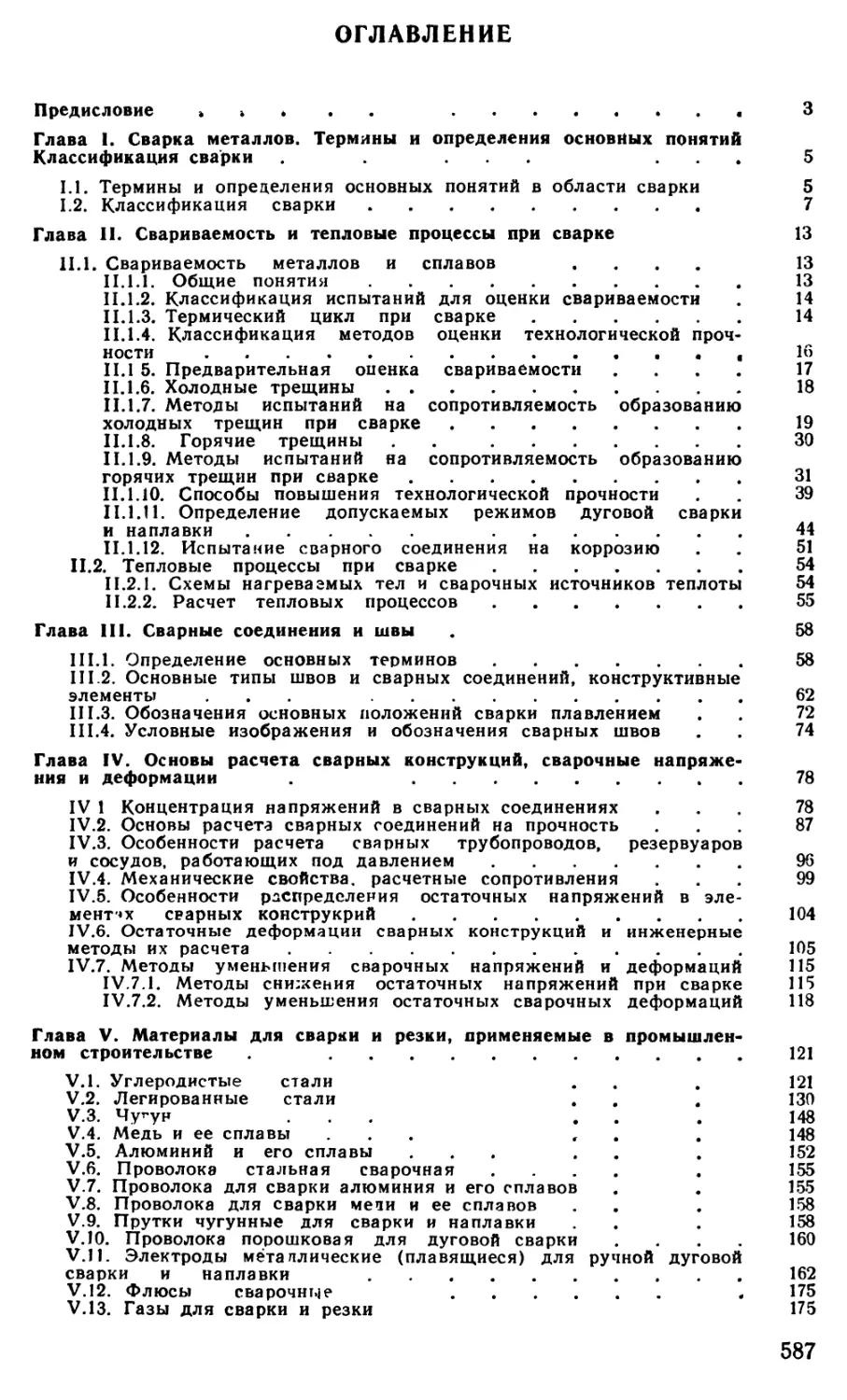 Оглавление 1 тома