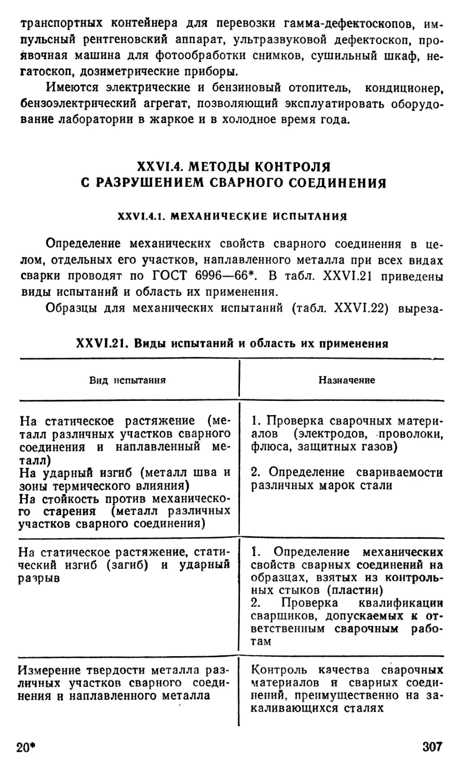 26.4 Методы контроля с разрушением сварного соединения