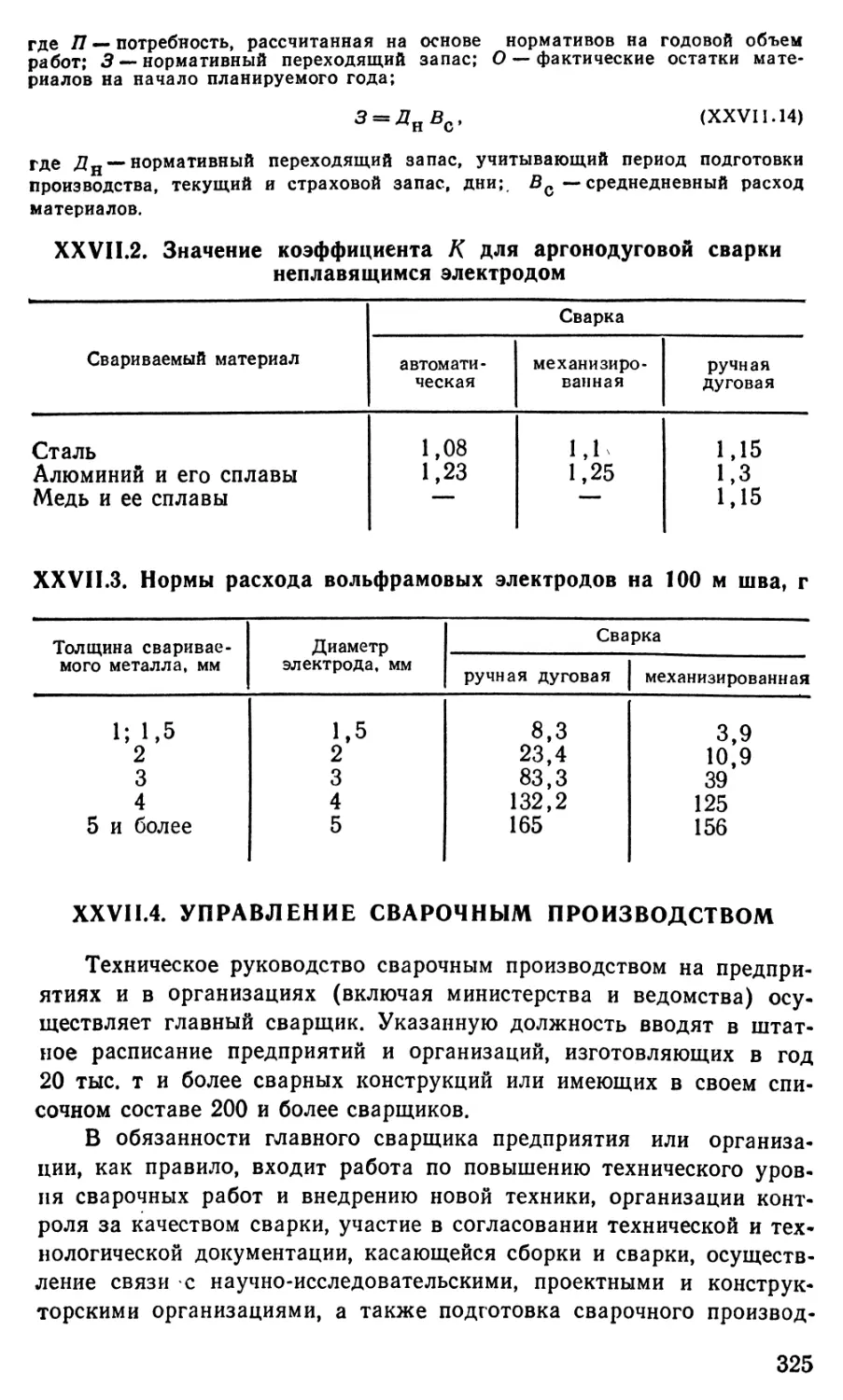 27.4 Управление сварочным производством