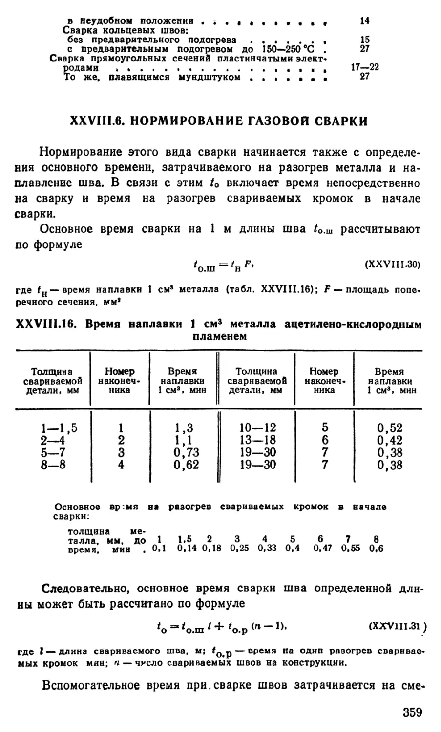 28.6 Нормирование газовой сварки