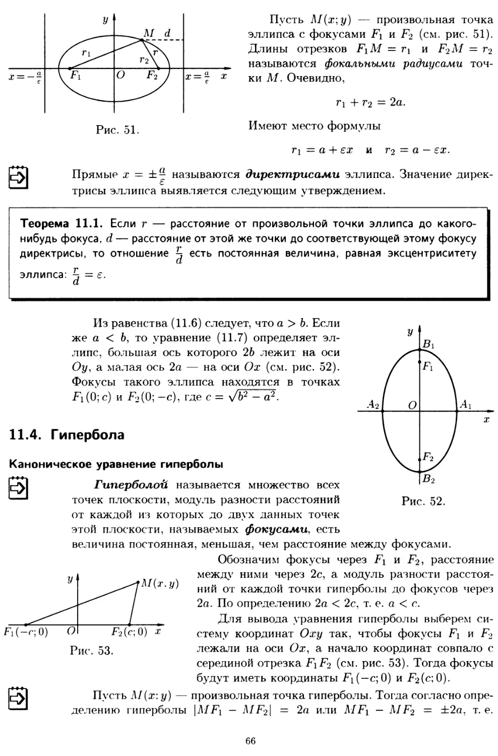 11.4. Гипербола