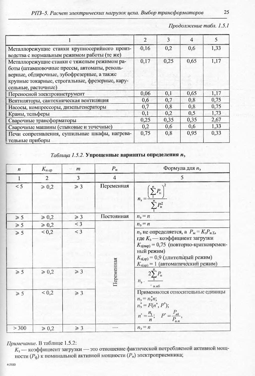 Какую периодичность проверки соответствия схем электроснабжения фактическим эксплуатационным с