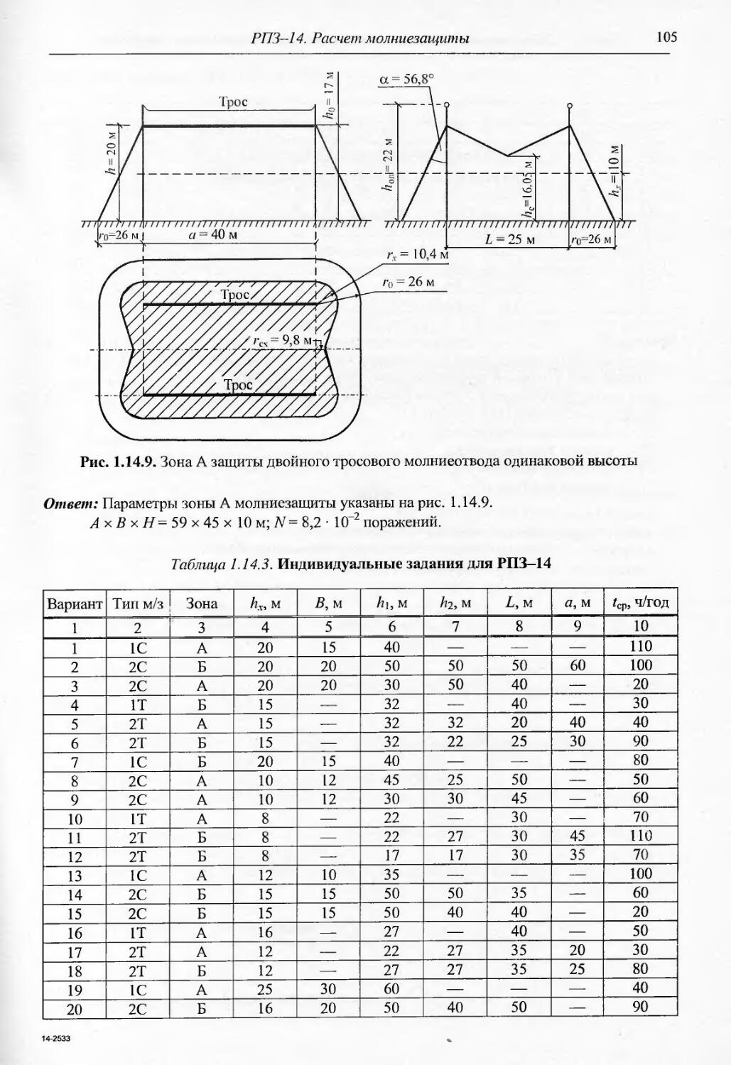 Расчет и проектирование схем электроснабжения шеховцов ответы