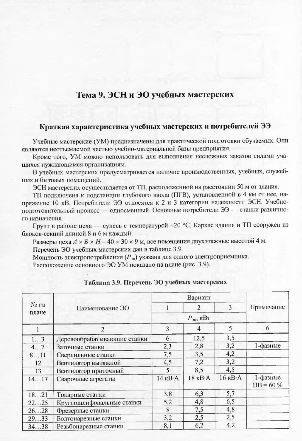 Шеховцов в п расчет и проектирование схем электроснабжения методическое пособие для курсового проектирования