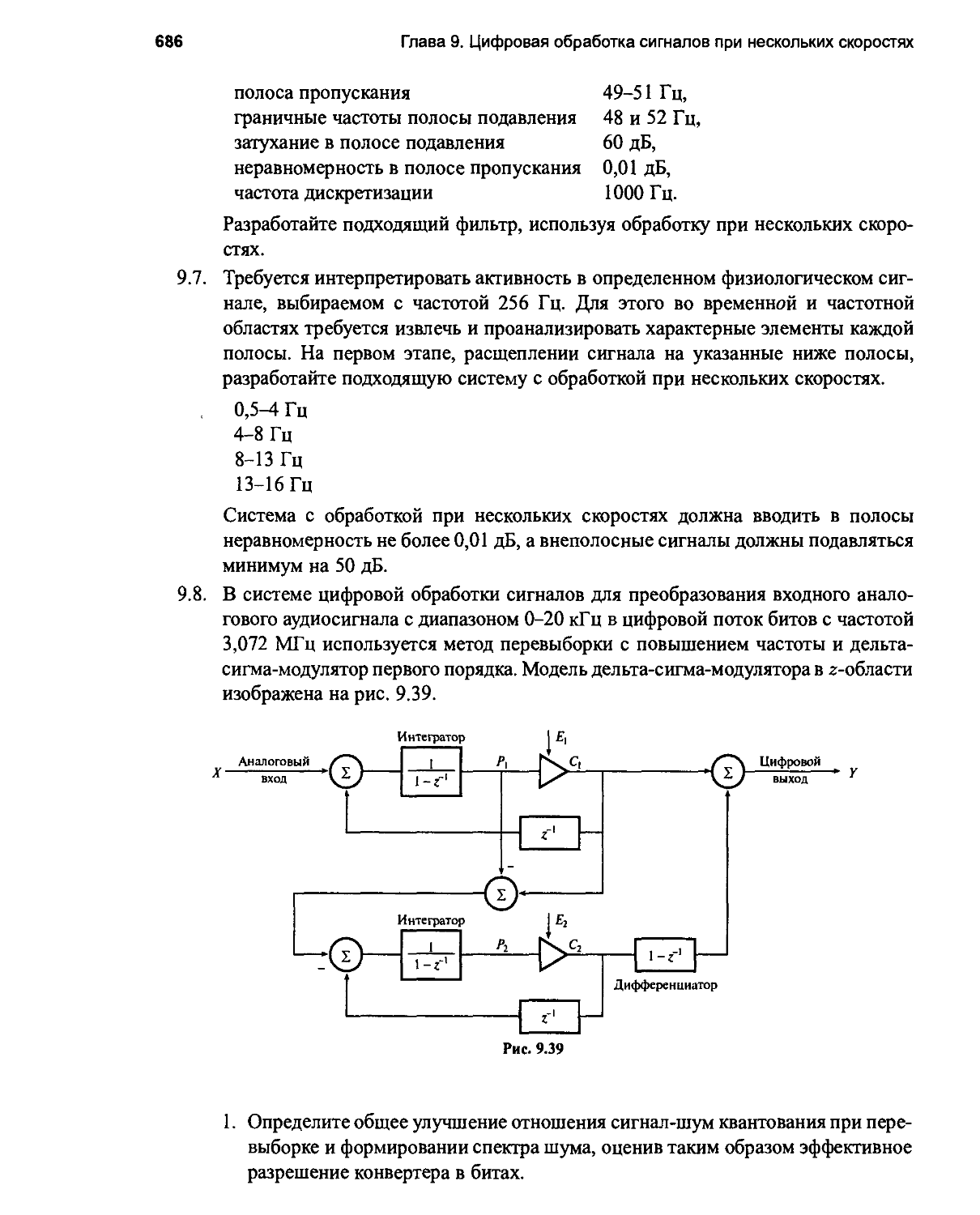 Алгоритмы и процессоры цифровой обработки сигналов солонина