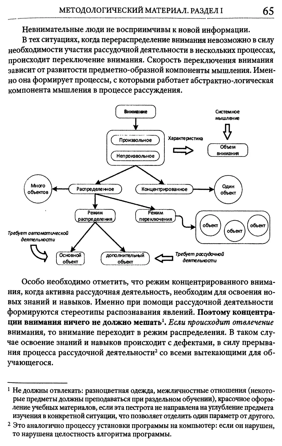 Личностный рост в культуре общества