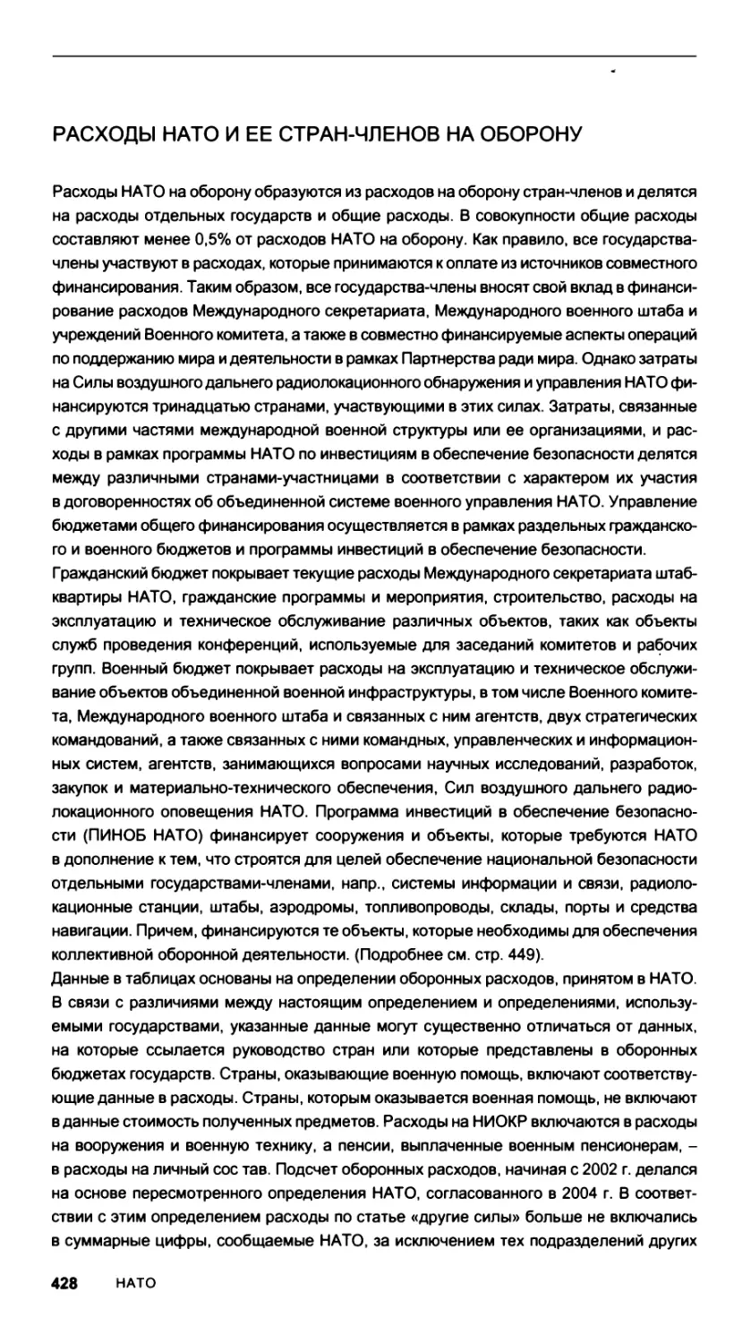 Расходы НАТО и ее стран-членов на оборону