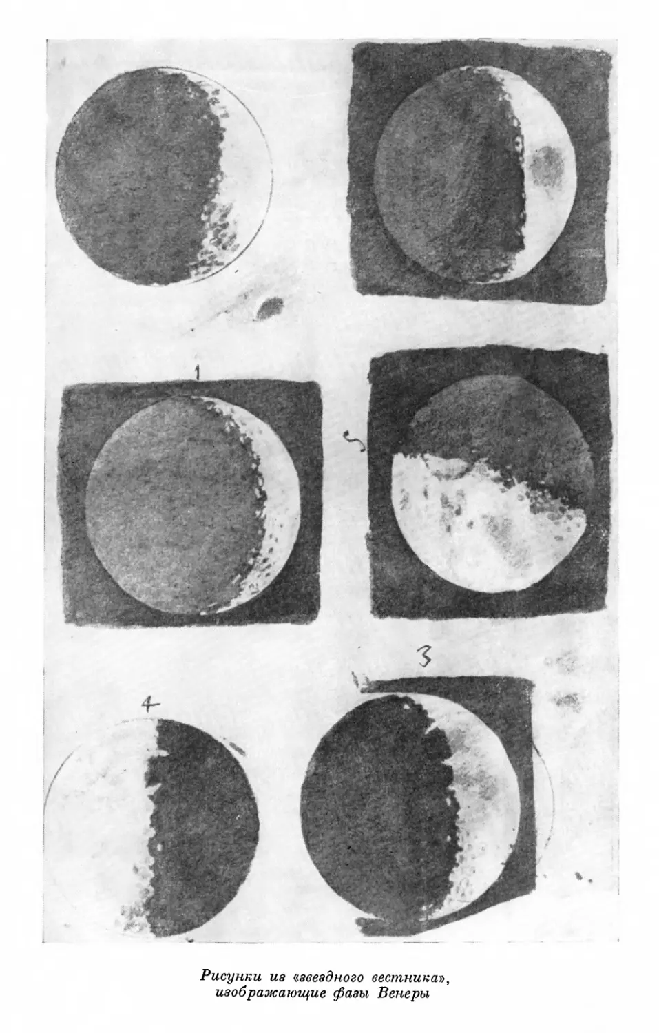 Рисунки из «звездного вестника», изображающие фазы Венеры