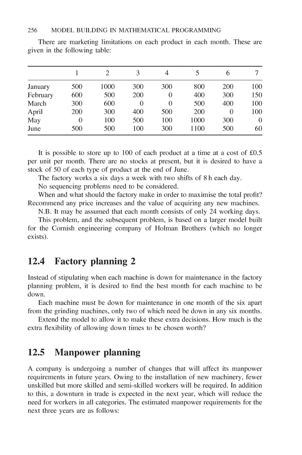 12.4 Factory planning 2
12.5 Manpower planning