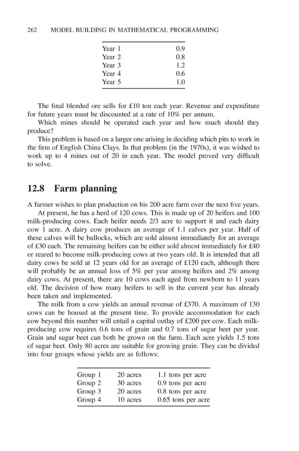 12.8 Farm planning