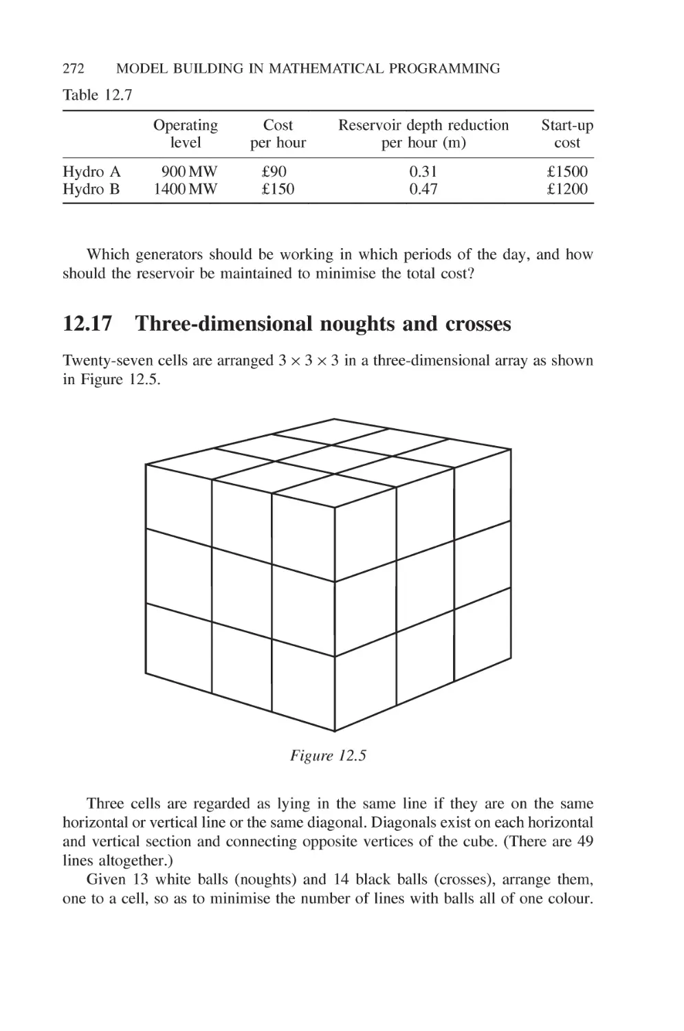 12.17 Three-dimensional noughts and crosses